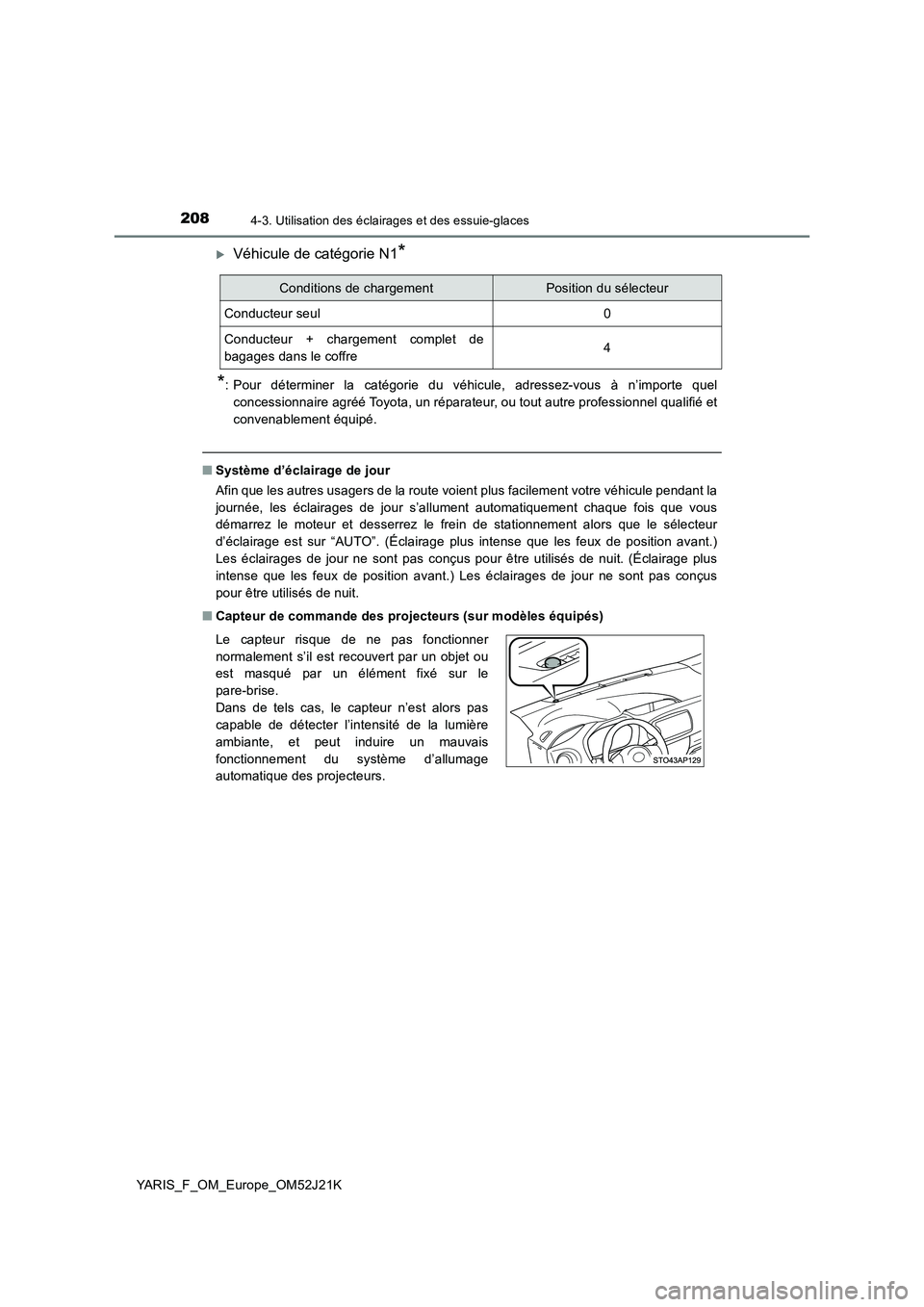 TOYOTA YARIS 2017  Notices Demploi (in French) 2084-3. Utilisation des éclairages et des essuie-glaces
YARIS_F_OM_Europe_OM52J21K
Véhicule de catégorie N1* 
*: Pour déterminer la catégorie du véhicule, adressez-vous à n’importe quel 
c