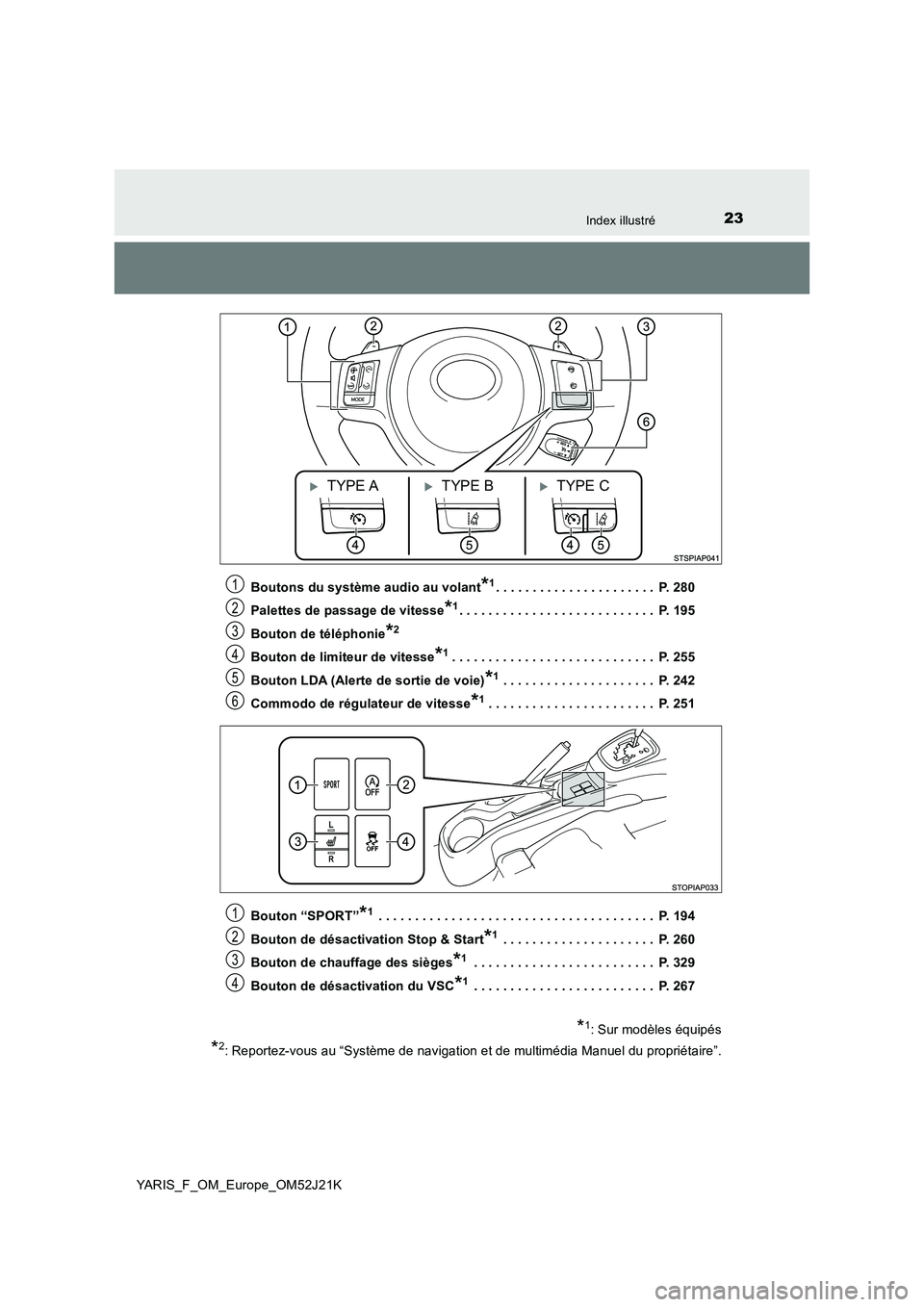 TOYOTA YARIS 2017 Notices Demploi (in French) 23Index illustré
YARIS_F_OM_Europe_OM52J21K
Boutons du système audio au volant*1. . . . . . . . . . . . . . . . . . . . . . P. 280
Palettes de passage de vitesse*1. . . . . . . . . . . . . . . . TOYOTA YARIS 2017 Notices Demploi (in French) 23Index illustré
YARIS_F_OM_Europe_OM52J21K
Boutons du système audio au volant*1. . . . . . . . . . . . . . . . . . . . . . P. 280
Palettes de passage de vitesse*1. . . . . . . . . . . . . . . .