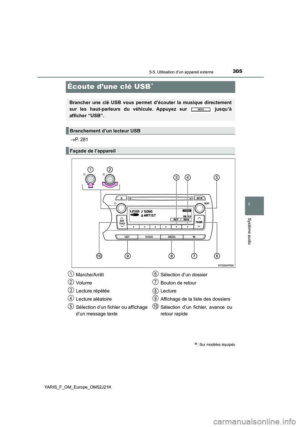 TOYOTA YARIS 2017 Notices Demploi (in French) 305
5
5-5. Utilisation d’un appareil externe
Système audio
YARIS_F_OM_Europe_OM52J21K
Écoute d’une clé USB
P. 281
: Sur modèles équipés
Brancher une clé USB vous permet d’écoute TOYOTA YARIS 2017 Notices Demploi (in French) 305
5
5-5. Utilisation d’un appareil externe
Système audio
YARIS_F_OM_Europe_OM52J21K
Écoute d’une clé USB
P. 281
: Sur modèles équipés
Brancher une clé USB vous permet d’écoute