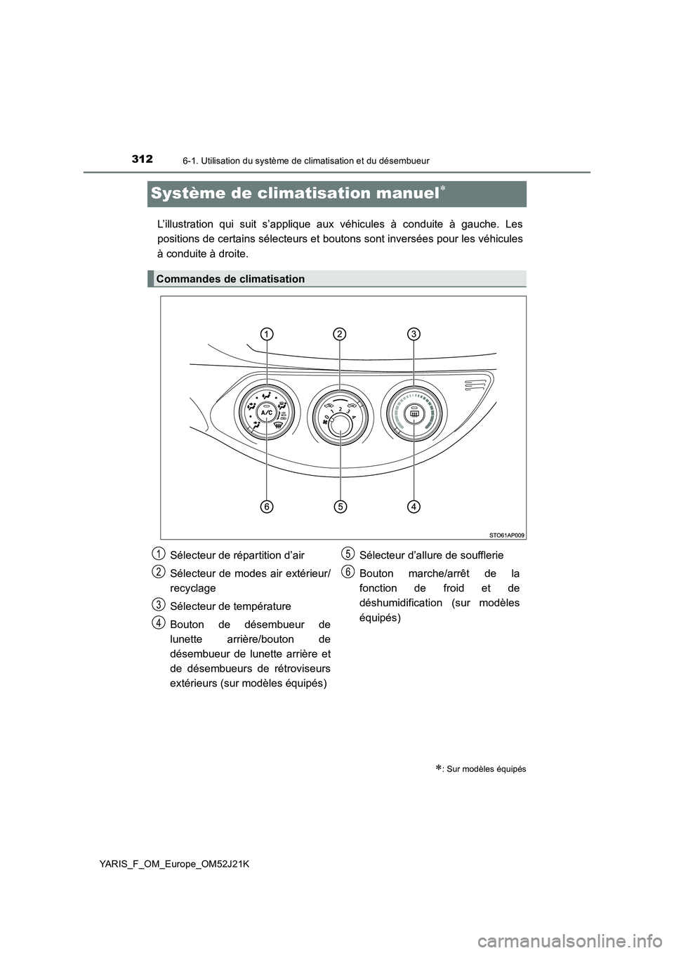 TOYOTA YARIS 2017  Notices Demploi (in French) 3126-1. Utilisation du système de climatisation et du désembueur
YARIS_F_OM_Europe_OM52J21K
Système de climatisation manuel
L’illustration qui suit s’applique aux véhicules à conduite à g