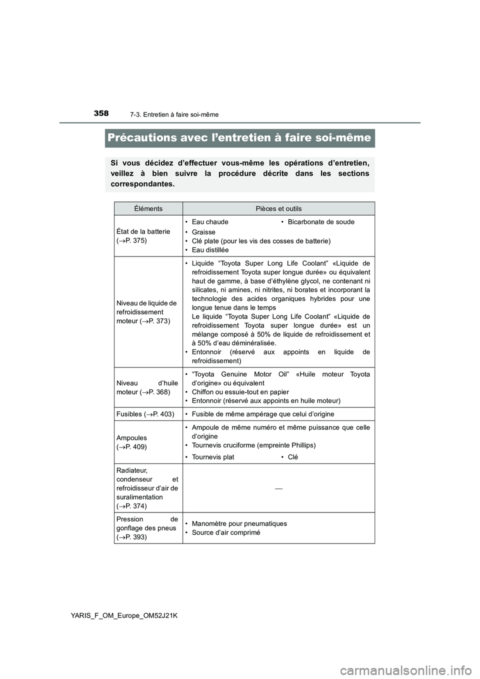 TOYOTA YARIS 2017  Notices Demploi (in French) 3587-3. Entretien à faire soi-même
YARIS_F_OM_Europe_OM52J21K
Précautions avec l’entretien à faire soi-même
Si vous décidez d’effectuer vous-même les opérations d’entretien, 
veillez à 