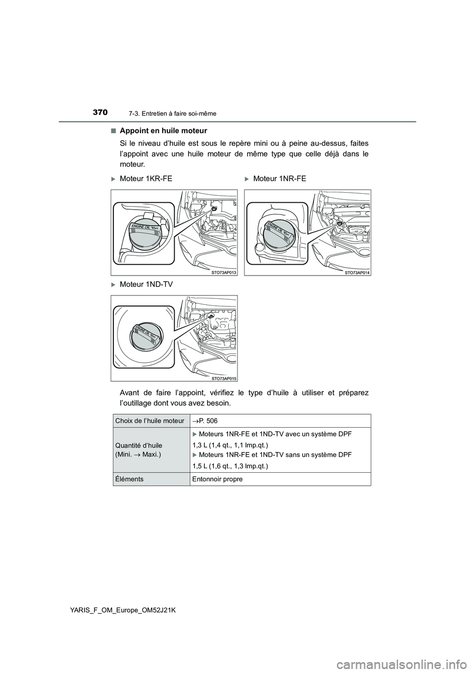 TOYOTA YARIS 2017  Notices Demploi (in French) 3707-3. Entretien à faire soi-même
YARIS_F_OM_Europe_OM52J21K 
■Appoint en huile moteur 
Si le niveau d’huile est sous le repère mini ou à peine au-dessus, faites 
l’appoint avec une huile m