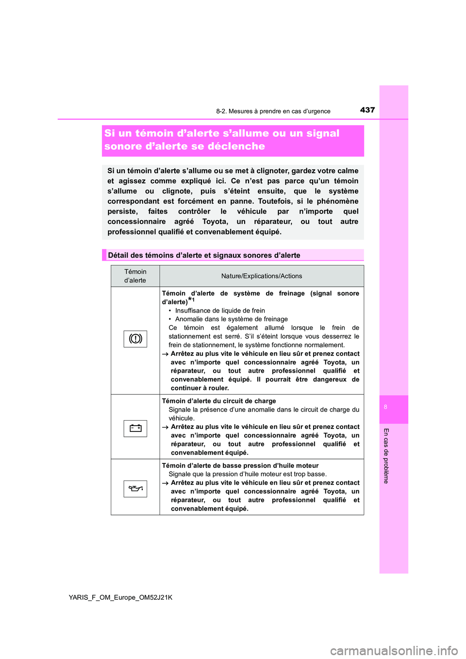 TOYOTA YARIS 2017 Notices Demploi (in French) 4378-2. Mesures à prendre en cas d’urgence
8
En cas de problème
YARIS_F_OM_Europe_OM52J21K
Si un témoin d’alerte s’allume ou un signal
sonore d’alerte se déclenche
Si un témoin d’aler TOYOTA YARIS 2017 Notices Demploi (in French) 4378-2. Mesures à prendre en cas d’urgence
8
En cas de problème
YARIS_F_OM_Europe_OM52J21K
Si un témoin d’alerte s’allume ou un signal
sonore d’alerte se déclenche
Si un témoin d’aler