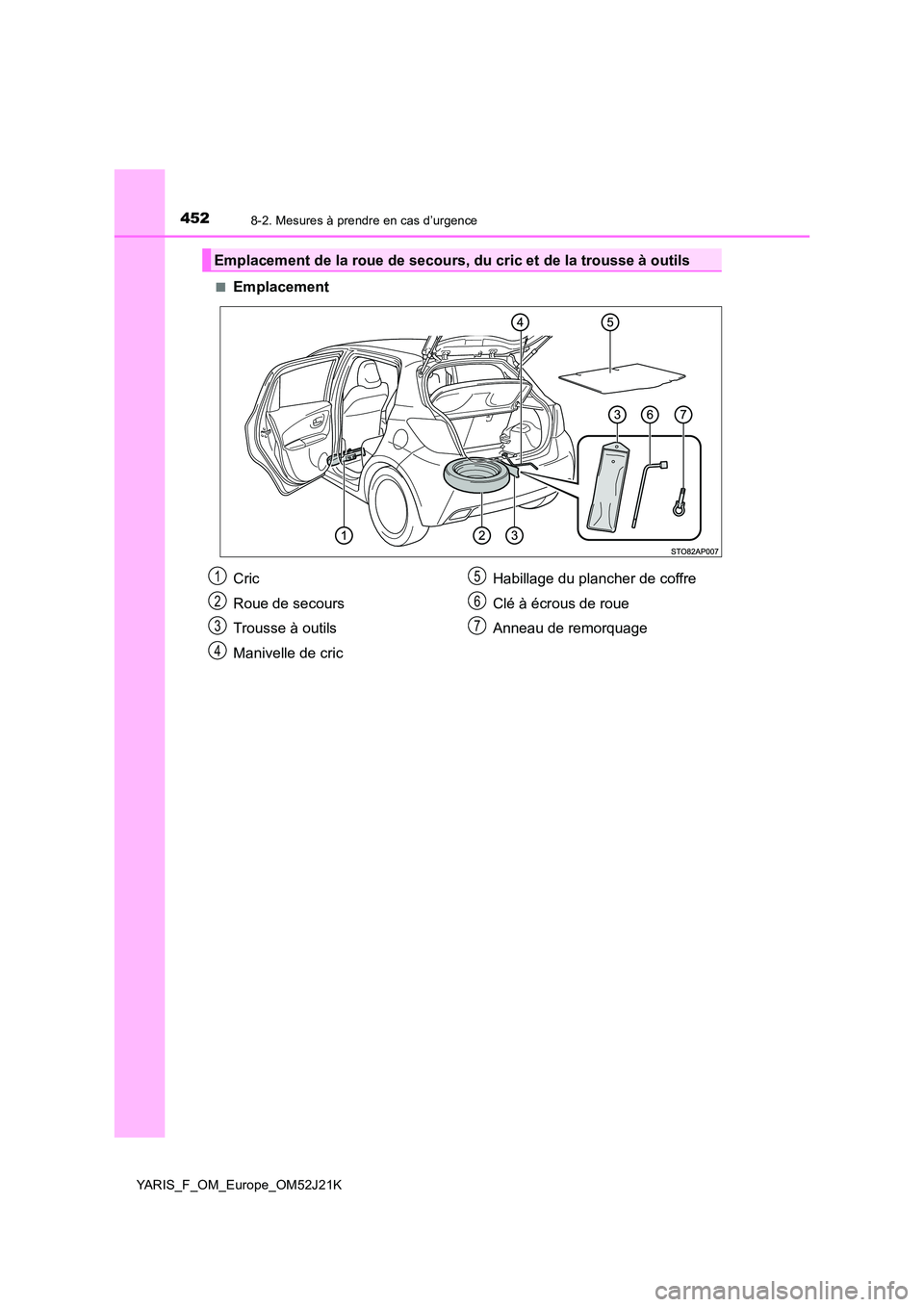 TOYOTA YARIS 2017 Notices Demploi (in French) 4528-2. Mesures à prendre en cas d’urgence
YARIS_F_OM_Europe_OM52J21K
■Emplacement
Emplacement de la roue de secours, du cric et de la trousse à outils
Cric
Roue de secours
Trousse à outils
TOYOTA YARIS 2017 Notices Demploi (in French) 4528-2. Mesures à prendre en cas d’urgence
YARIS_F_OM_Europe_OM52J21K
■Emplacement
Emplacement de la roue de secours, du cric et de la trousse à outils
Cric
Roue de secours
Trousse à outils