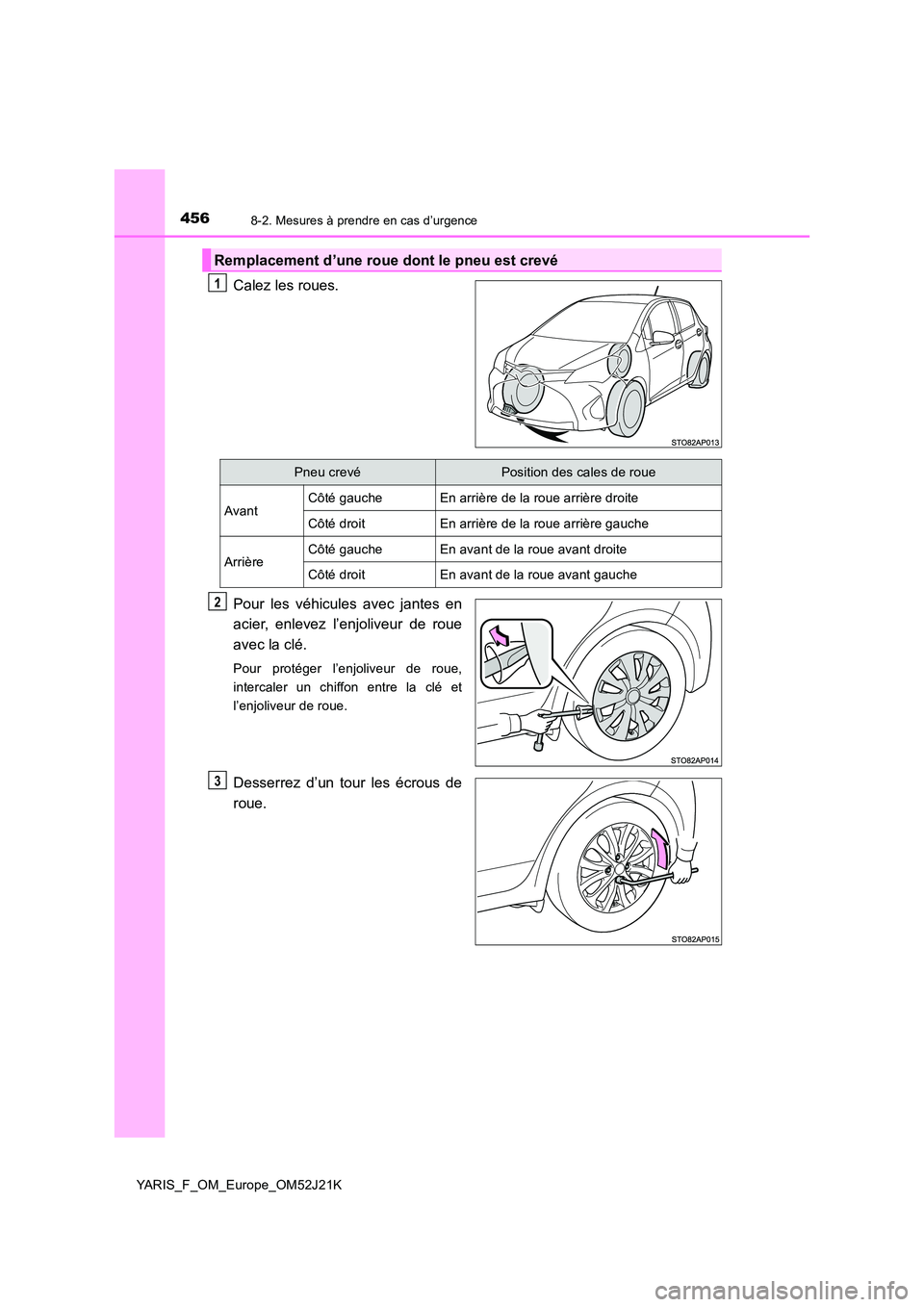 TOYOTA YARIS 2017 Notices Demploi (in French) 4568-2. Mesures à prendre en cas d’urgence
YARIS_F_OM_Europe_OM52J21K
Calez les roues.
Pour les véhicules avec jantes en
acier, enlevez l’enjoliveur de roue
avec la clé.
Pour protéger l’e TOYOTA YARIS 2017 Notices Demploi (in French) 4568-2. Mesures à prendre en cas d’urgence
YARIS_F_OM_Europe_OM52J21K
Calez les roues.
Pour les véhicules avec jantes en
acier, enlevez l’enjoliveur de roue
avec la clé.
Pour protéger l’e