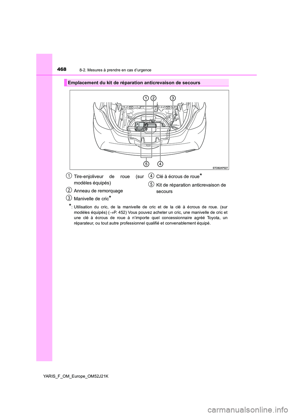 TOYOTA YARIS 2017 Notices Demploi (in French) 4688-2. Mesures à prendre en cas d’urgence
YARIS_F_OM_Europe_OM52J21K
*: Utilisation du cric, de la manivelle de cric et de la clé à écrous de roue. (sur
modèles équipés) ( P. 452) Vous p TOYOTA YARIS 2017 Notices Demploi (in French) 4688-2. Mesures à prendre en cas d’urgence
YARIS_F_OM_Europe_OM52J21K
*: Utilisation du cric, de la manivelle de cric et de la clé à écrous de roue. (sur
modèles équipés) ( P. 452) Vous p