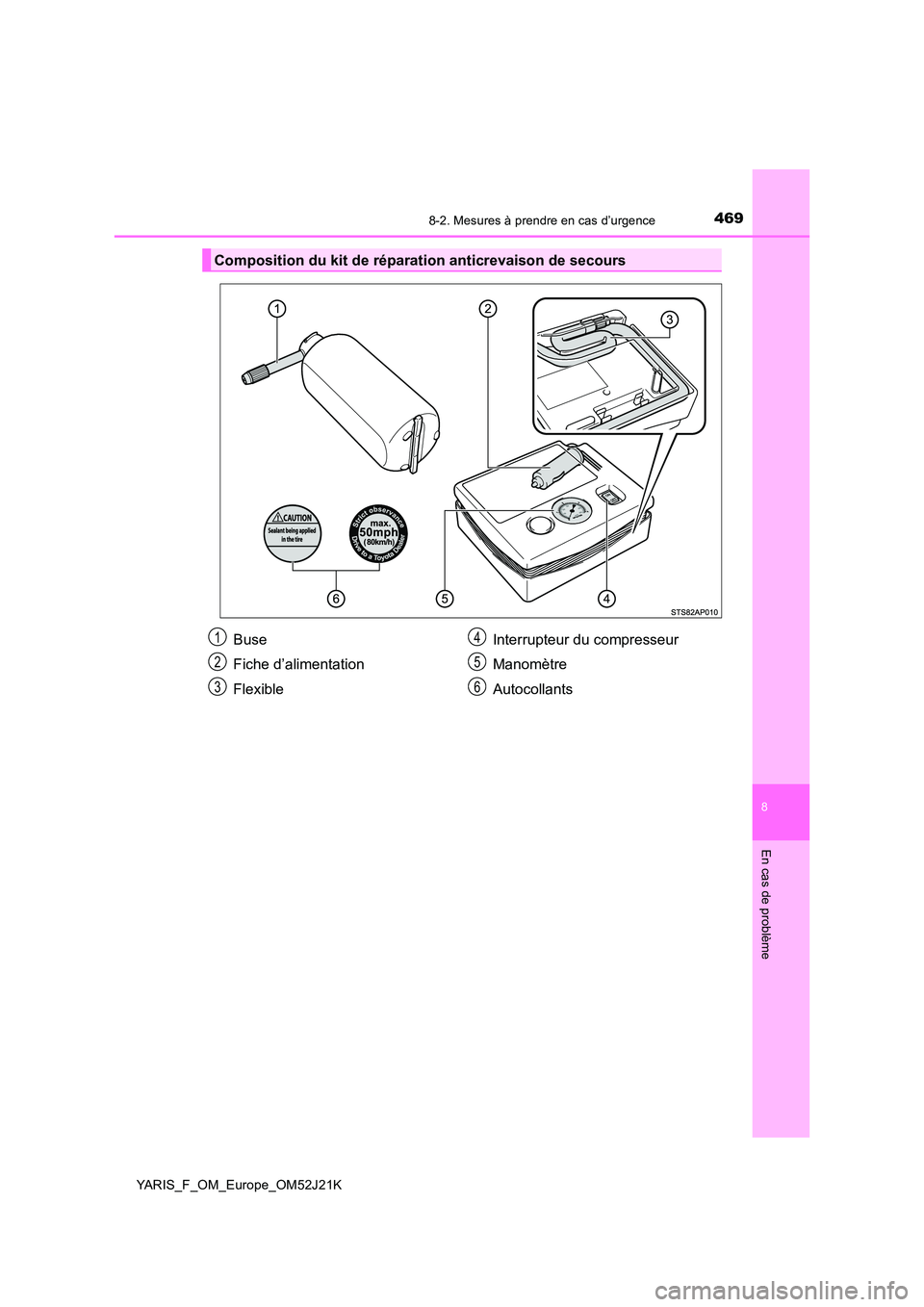TOYOTA YARIS 2017 Notices Demploi (in French) 4698-2. Mesures à prendre en cas d’urgence
8
En cas de problème
YARIS_F_OM_Europe_OM52J21K
Composition du kit de réparation anticrevaison de secours
Buse
Fiche d’alimentation
Flexible
Interru TOYOTA YARIS 2017 Notices Demploi (in French) 4698-2. Mesures à prendre en cas d’urgence
8
En cas de problème
YARIS_F_OM_Europe_OM52J21K
Composition du kit de réparation anticrevaison de secours
Buse
Fiche d’alimentation
Flexible
Interru