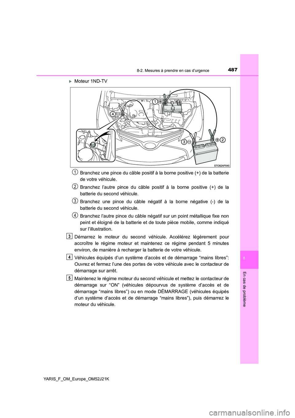 TOYOTA YARIS 2017 Notices Demploi (in French) 4878-2. Mesures à prendre en cas d’urgence
8
En cas de problème
YARIS_F_OM_Europe_OM52J21K
Moteur 1ND-TV
Branchez une pince du câble positif à la borne positive (+) de la batterie
de votre TOYOTA YARIS 2017 Notices Demploi (in French) 4878-2. Mesures à prendre en cas d’urgence
8
En cas de problème
YARIS_F_OM_Europe_OM52J21K
Moteur 1ND-TV
Branchez une pince du câble positif à la borne positive (+) de la batterie
de votre