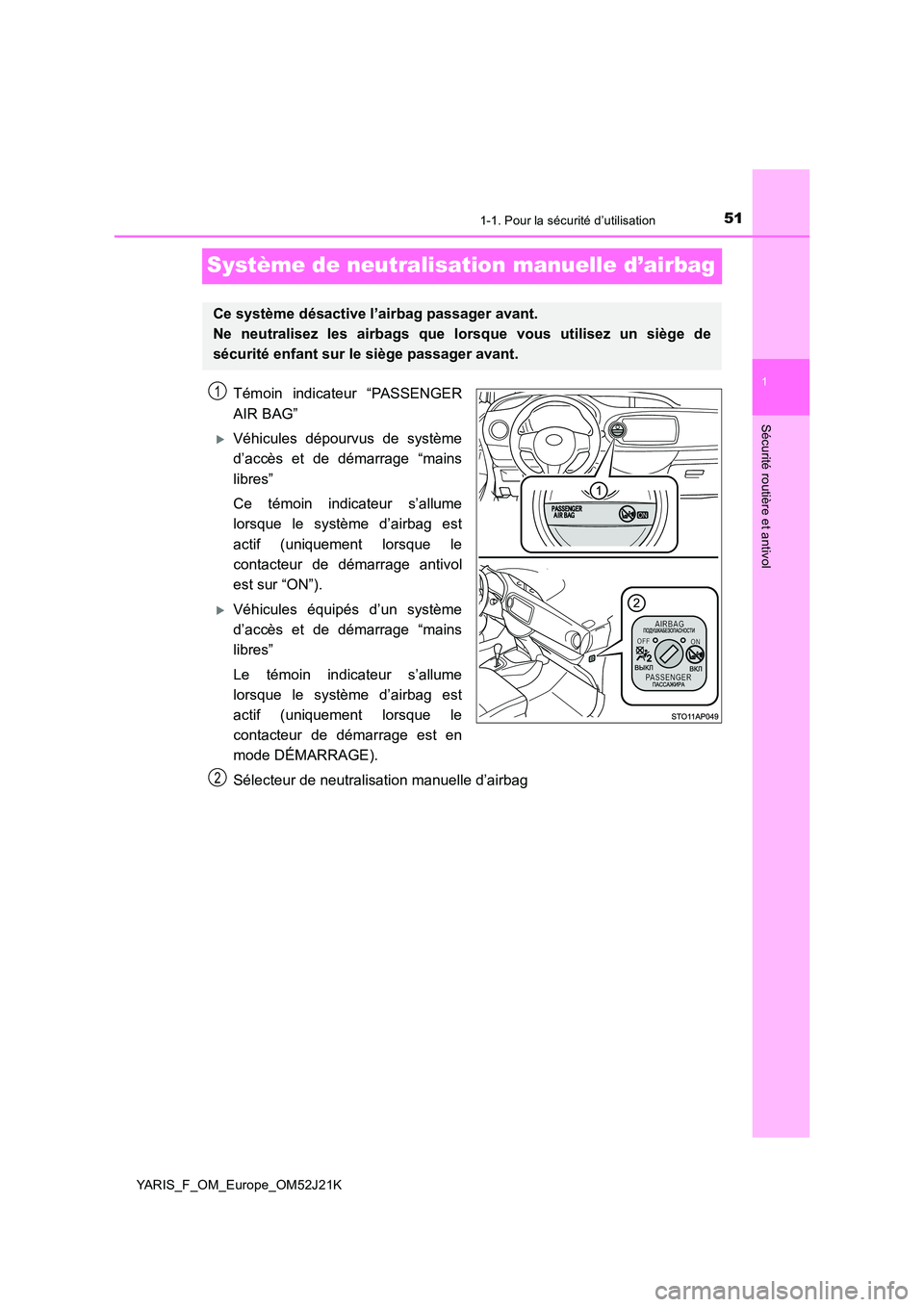 TOYOTA YARIS 2017 Notices Demploi (in French) 511-1. Pour la sécurité d’utilisation
1
Sécurité routière et antivol
YARIS_F_OM_Europe_OM52J21K
Système de neutralisation manuelle d’airbag
Témoin indicateur “PASSENGER
AIR BAG”
Vé TOYOTA YARIS 2017 Notices Demploi (in French) 511-1. Pour la sécurité d’utilisation
1
Sécurité routière et antivol
YARIS_F_OM_Europe_OM52J21K
Système de neutralisation manuelle d’airbag
Témoin indicateur “PASSENGER
AIR BAG”
Vé