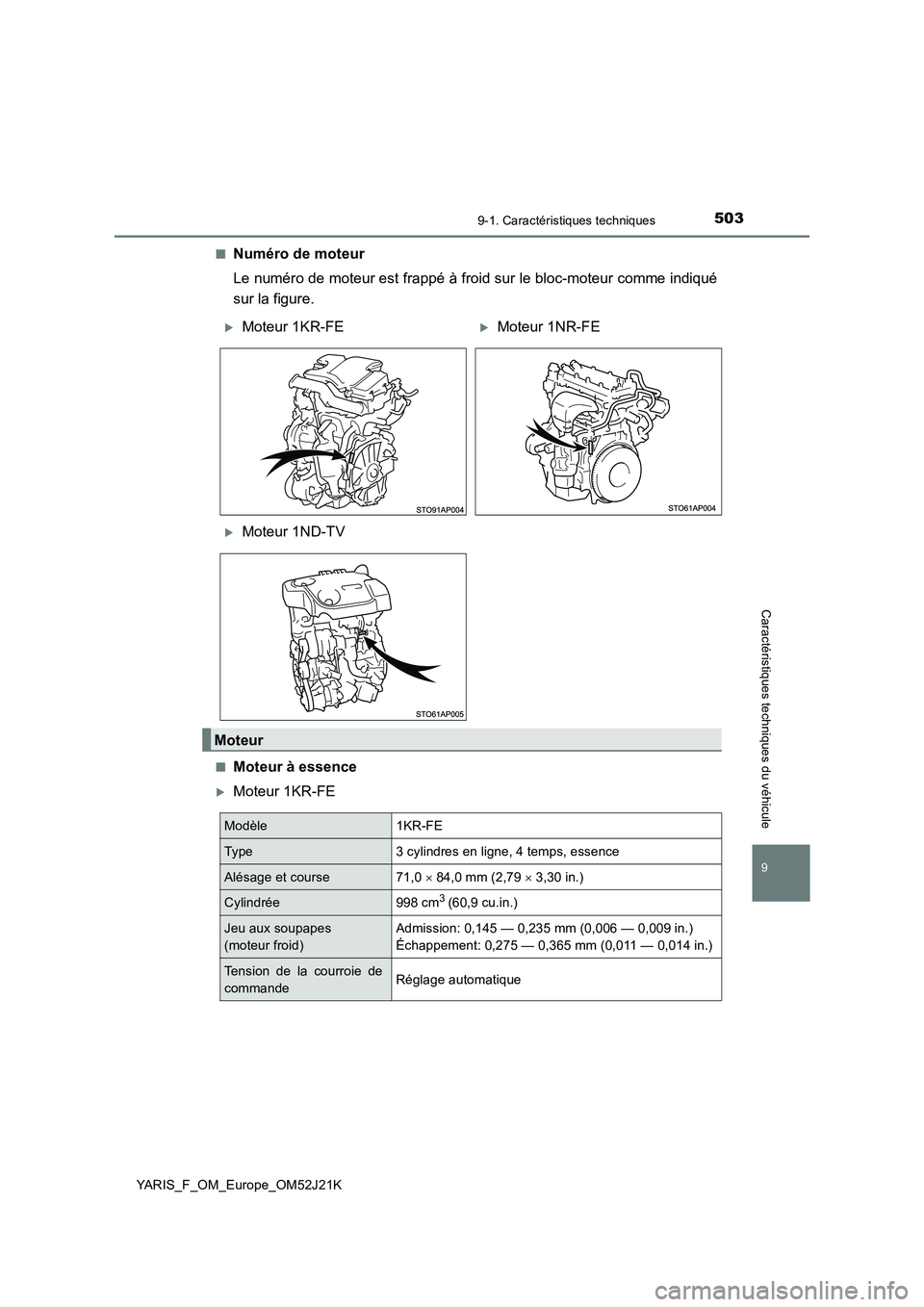 TOYOTA YARIS 2017 Notices Demploi (in French) 5039-1. Caractéristiques techniques
9
Caractéristiques techniques du véhicule
YARIS_F_OM_Europe_OM52J21K
■Numéro de moteur
Le numéro de moteur est frappé à froid sur le bloc-moteur comme in TOYOTA YARIS 2017 Notices Demploi (in French) 5039-1. Caractéristiques techniques
9
Caractéristiques techniques du véhicule
YARIS_F_OM_Europe_OM52J21K
■Numéro de moteur
Le numéro de moteur est frappé à froid sur le bloc-moteur comme in