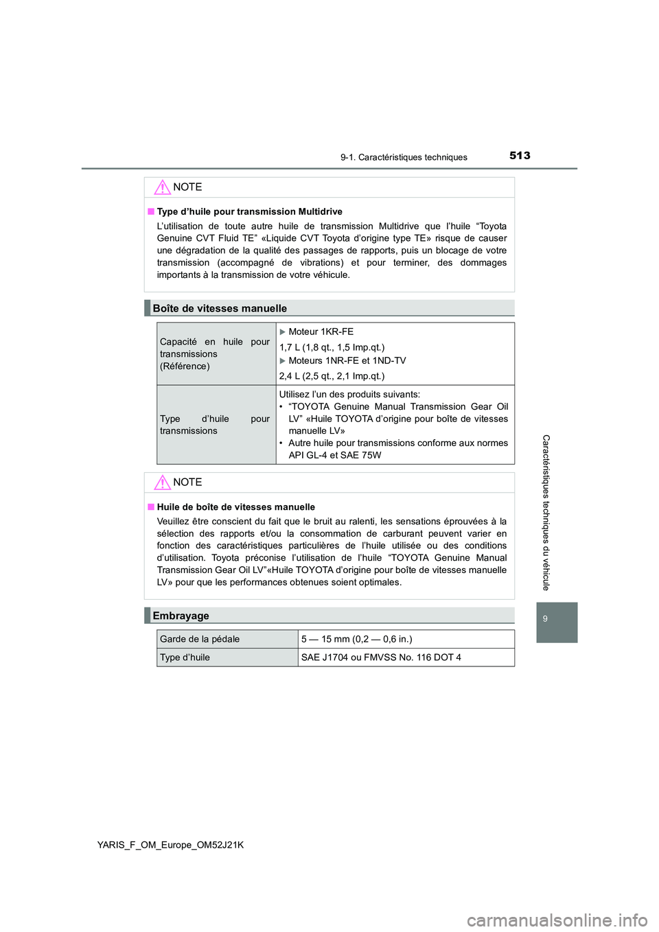 TOYOTA YARIS 2017 Notices Demploi (in French) 5139-1. Caractéristiques techniques
9
Caractéristiques techniques du véhicule
YARIS_F_OM_Europe_OM52J21K
NOTE
■Type d’huile pour transmission Multidrive
L’utilisation de toute autre huile de TOYOTA YARIS 2017 Notices Demploi (in French) 5139-1. Caractéristiques techniques
9
Caractéristiques techniques du véhicule
YARIS_F_OM_Europe_OM52J21K
NOTE
■Type d’huile pour transmission Multidrive
L’utilisation de toute autre huile de