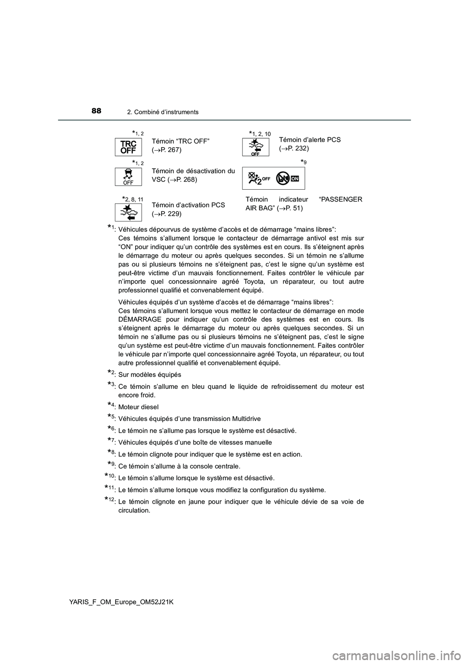 TOYOTA YARIS 2017 Notices Demploi (in French) 882. Combiné d’instruments
YARIS_F_OM_Europe_OM52J21K
*1: Véhicules dépourvus de système d’accès et de démarrage “mains libres”:
Ces témoins s’allument lorsque le contacteur de dém TOYOTA YARIS 2017 Notices Demploi (in French) 882. Combiné d’instruments
YARIS_F_OM_Europe_OM52J21K
*1: Véhicules dépourvus de système d’accès et de démarrage “mains libres”:
Ces témoins s’allument lorsque le contacteur de dém