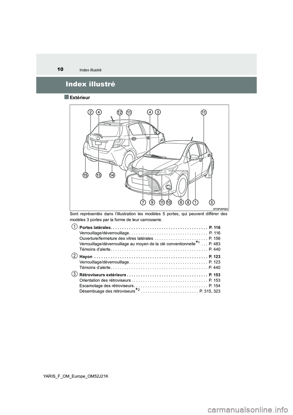 TOYOTA YARIS 2017 Notices Demploi (in French) 10Index illustré
YARIS_F_OM_Europe_OM52J21K
Index illustré
■Extérieur
Sont représentés dans l’illustration les modèles 5 portes, qui peuvent différer des
modèles 3 portes par la forme de TOYOTA YARIS 2017 Notices Demploi (in French) 10Index illustré
YARIS_F_OM_Europe_OM52J21K
Index illustré
■Extérieur
Sont représentés dans l’illustration les modèles 5 portes, qui peuvent différer des
modèles 3 portes par la forme de