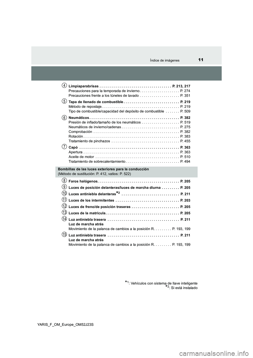 TOYOTA YARIS 2017 Manuale de Empleo (in Spanish) 11Índice de imágenes
YARIS_F_OM_Europe_OM52J23S
Limpiaparabrisas . . . . . . . . . . . . . . . . . . . . . . . . . . . . . . . . . . . . P. 213, 217
Precauciones para la temporada de invierno . . TOYOTA YARIS 2017 Manuale de Empleo (in Spanish) 11Índice de imágenes
YARIS_F_OM_Europe_OM52J23S
Limpiaparabrisas . . . . . . . . . . . . . . . . . . . . . . . . . . . . . . . . . . . . P. 213, 217
Precauciones para la temporada de invierno . .