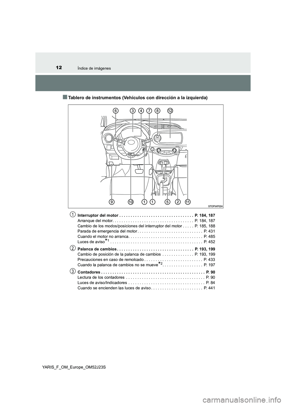 TOYOTA YARIS 2017 Manuale de Empleo (in Spanish) 12Índice de imágenes
YARIS_F_OM_Europe_OM52J23S
■Tablero de instrumentos (Vehículos con dirección a la izquierda)
Interruptor del motor . . . . . . . . . . . . . . . . . . . . . . . . . . . . . TOYOTA YARIS 2017 Manuale de Empleo (in Spanish) 12Índice de imágenes
YARIS_F_OM_Europe_OM52J23S
■Tablero de instrumentos (Vehículos con dirección a la izquierda)
Interruptor del motor . . . . . . . . . . . . . . . . . . . . . . . . . . . . .