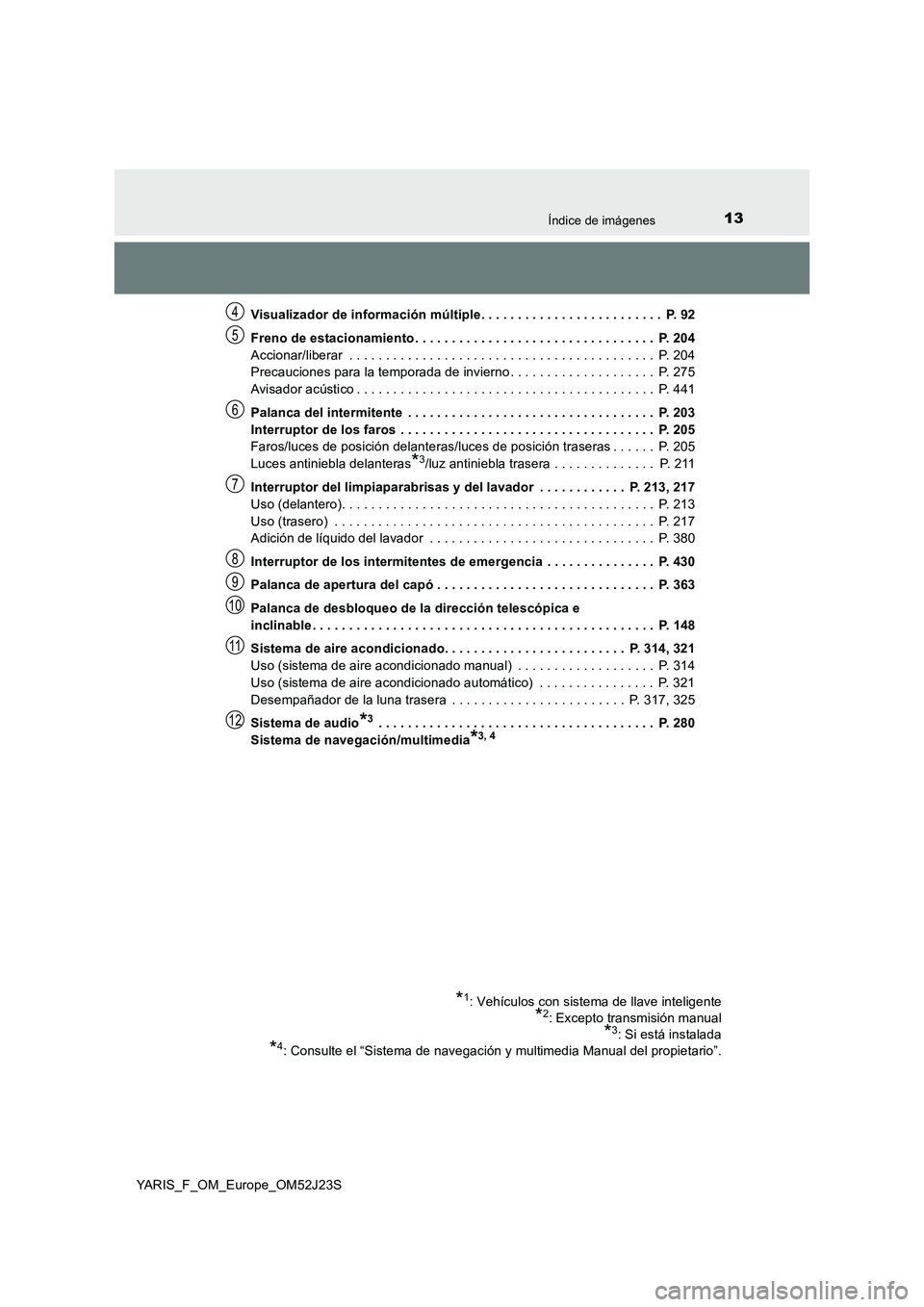TOYOTA YARIS 2017 Manuale de Empleo (in Spanish) 13Índice de imágenes
YARIS_F_OM_Europe_OM52J23S
Visualizador de información múltiple. . . . . . . . . . . . . . . . . . . . . . . . . P. 92
Freno de estacionamiento . . . . . . . . . . . . . . TOYOTA YARIS 2017 Manuale de Empleo (in Spanish) 13Índice de imágenes
YARIS_F_OM_Europe_OM52J23S
Visualizador de información múltiple. . . . . . . . . . . . . . . . . . . . . . . . . P. 92
Freno de estacionamiento . . . . . . . . . . . . . .