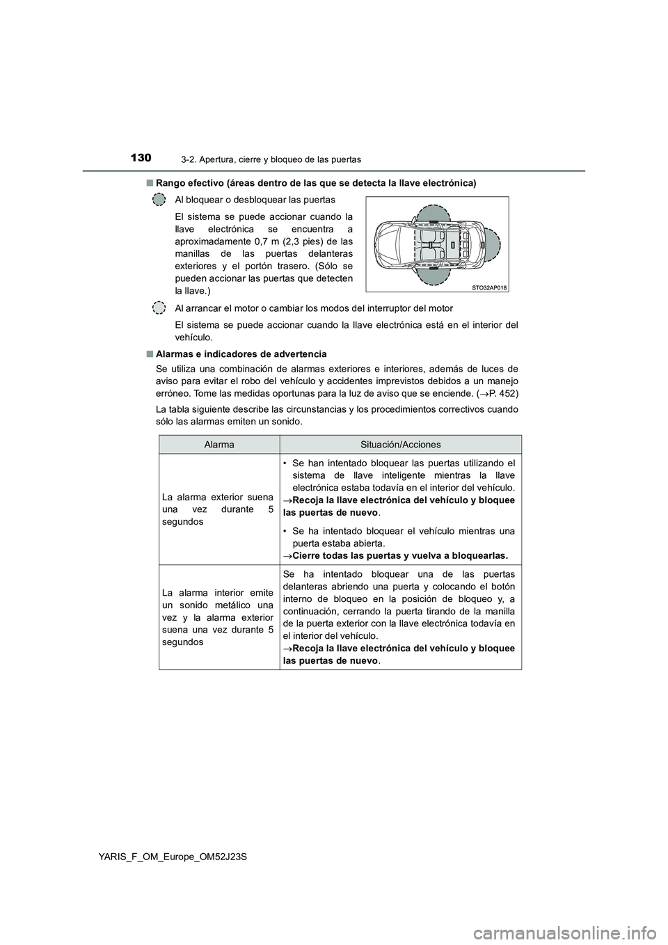 TOYOTA YARIS 2017  Manuale de Empleo (in Spanish) 1303-2. Apertura, cierre y bloqueo de las puertas
YARIS_F_OM_Europe_OM52J23S 
■ Rango efectivo (áreas dentro de las que se detecta la llave electrónica) 
Al arrancar el motor o cambiar los modos d