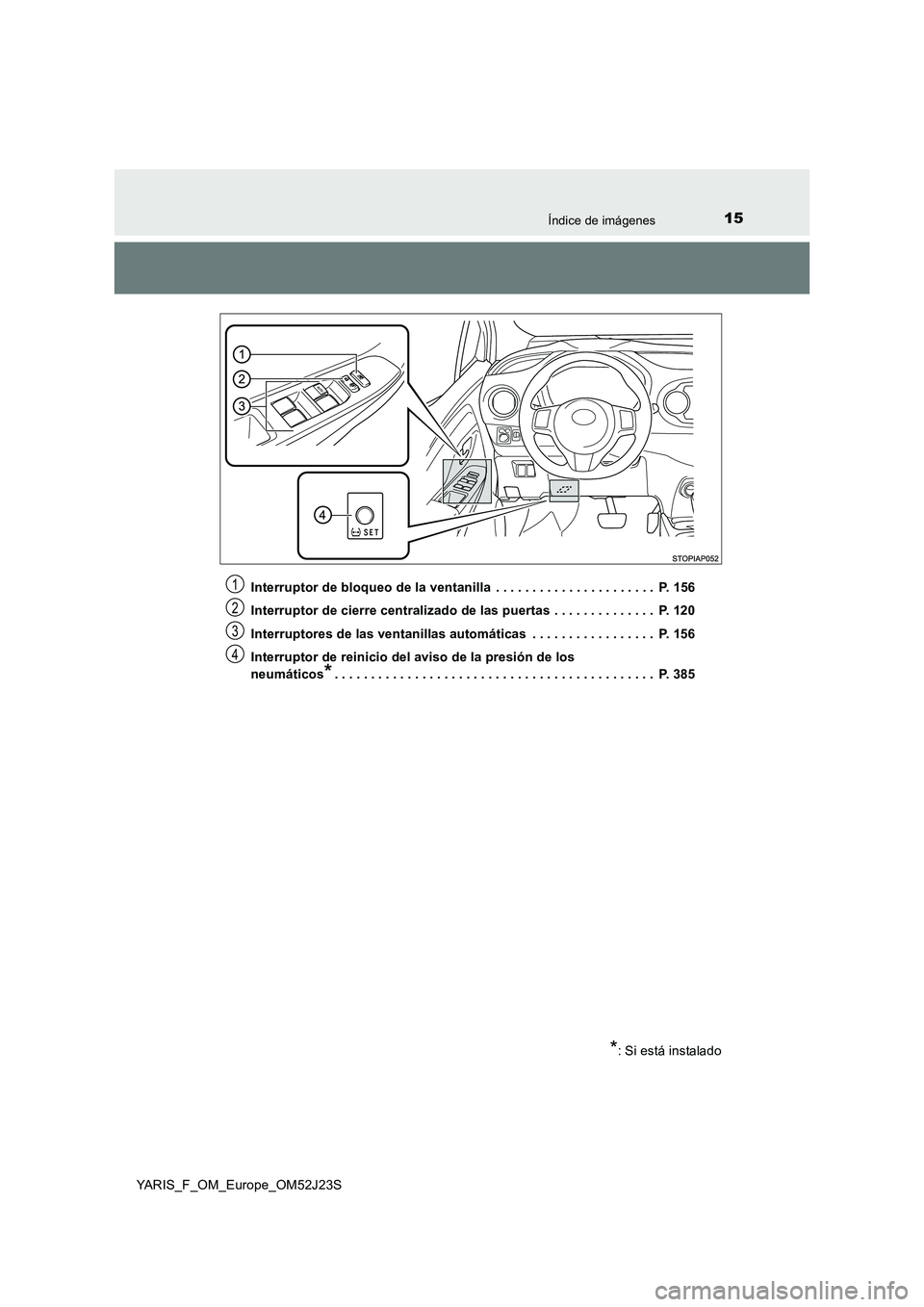 TOYOTA YARIS 2017 Manuale de Empleo (in Spanish) 15Índice de imágenes
YARIS_F_OM_Europe_OM52J23S
Interruptor de bloqueo de la ventanilla . . . . . . . . . . . . . . . . . . . . . . P. 156
Interruptor de cierre centralizado de las puertas . . TOYOTA YARIS 2017 Manuale de Empleo (in Spanish) 15Índice de imágenes
YARIS_F_OM_Europe_OM52J23S
Interruptor de bloqueo de la ventanilla . . . . . . . . . . . . . . . . . . . . . . P. 156
Interruptor de cierre centralizado de las puertas . .
