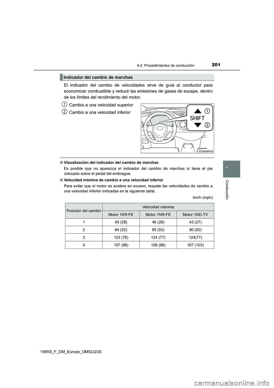 TOYOTA YARIS 2017 Manuale de Empleo (in Spanish) 2014-2. Procedimientos de conducción
4
Conducción
YARIS_F_OM_Europe_OM52J23S
El indicador del cambio de velocidades sirve de guía al conductor para
economizar combustible y reducir las emisiones d TOYOTA YARIS 2017 Manuale de Empleo (in Spanish) 2014-2. Procedimientos de conducción
4
Conducción
YARIS_F_OM_Europe_OM52J23S
El indicador del cambio de velocidades sirve de guía al conductor para
economizar combustible y reducir las emisiones d