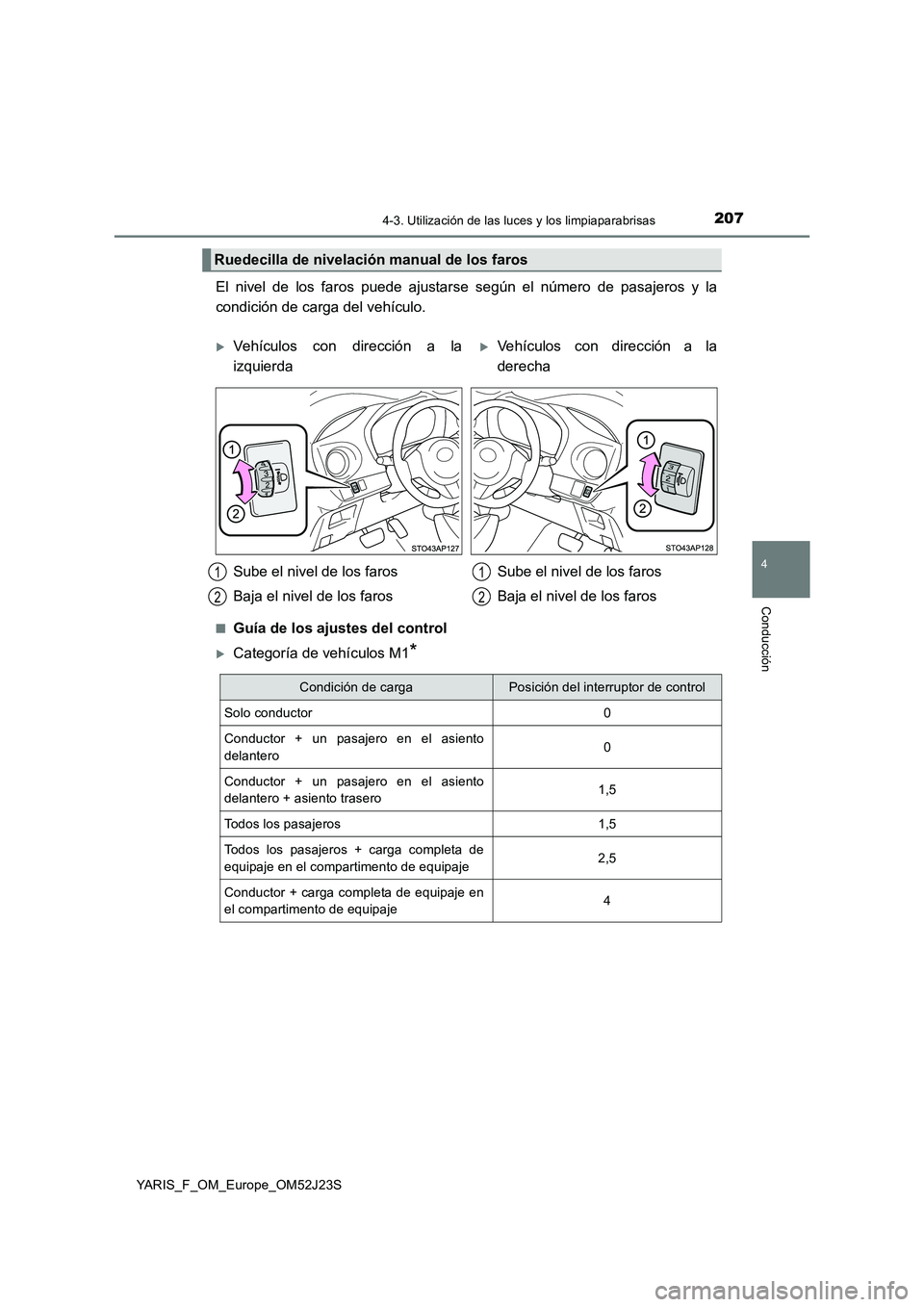 TOYOTA YARIS 2017 Manuale de Empleo (in Spanish) 2074-3. Utilización de las luces y los limpiaparabrisas
4
Conducción
YARIS_F_OM_Europe_OM52J23S
El nivel de los faros puede ajustarse según el número de pasajeros y la
condición de carga del veh TOYOTA YARIS 2017 Manuale de Empleo (in Spanish) 2074-3. Utilización de las luces y los limpiaparabrisas
4
Conducción
YARIS_F_OM_Europe_OM52J23S
El nivel de los faros puede ajustarse según el número de pasajeros y la
condición de carga del veh