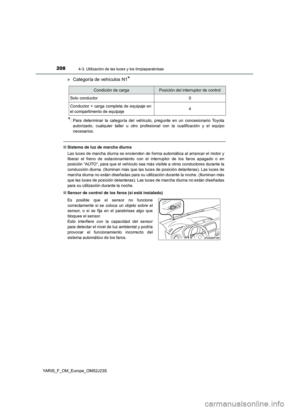 TOYOTA YARIS 2017 Manuale de Empleo (in Spanish) 2084-3. Utilización de las luces y los limpiaparabrisas
YARIS_F_OM_Europe_OM52J23S
Categoría de vehículos N1*
*: Para determinar la categoría del vehículo, pregunte en un concesionario Toyota TOYOTA YARIS 2017 Manuale de Empleo (in Spanish) 2084-3. Utilización de las luces y los limpiaparabrisas
YARIS_F_OM_Europe_OM52J23S
Categoría de vehículos N1*
*: Para determinar la categoría del vehículo, pregunte en un concesionario Toyota