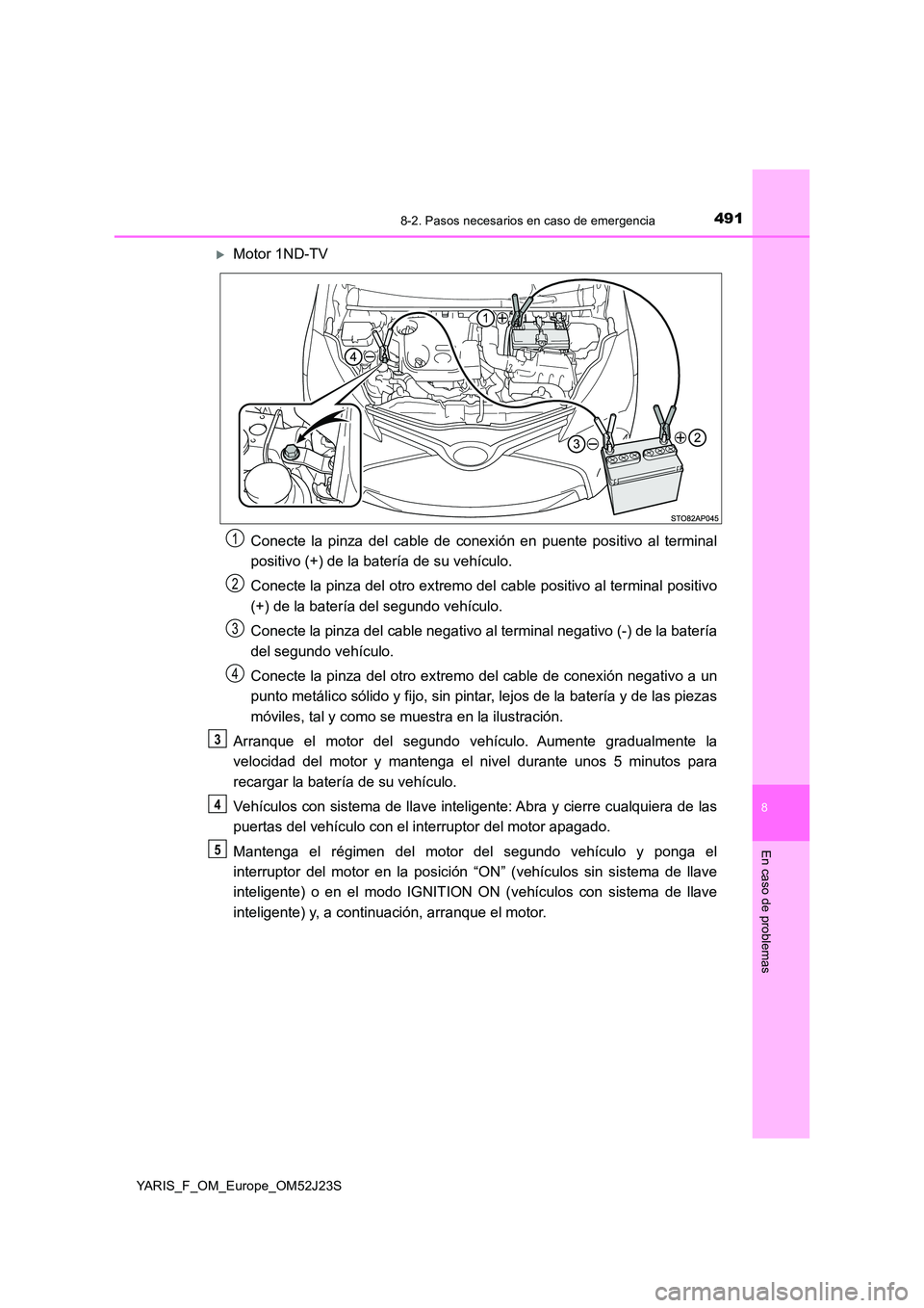 TOYOTA YARIS 2017  Manuale de Empleo (in Spanish) 4918-2. Pasos necesarios en caso de emergencia
8
En caso de problemas
YARIS_F_OM_Europe_OM52J23S
Motor 1ND-TV 
Conecte la pinza del cable de conexión en puente positivo al terminal 
positivo (+) d