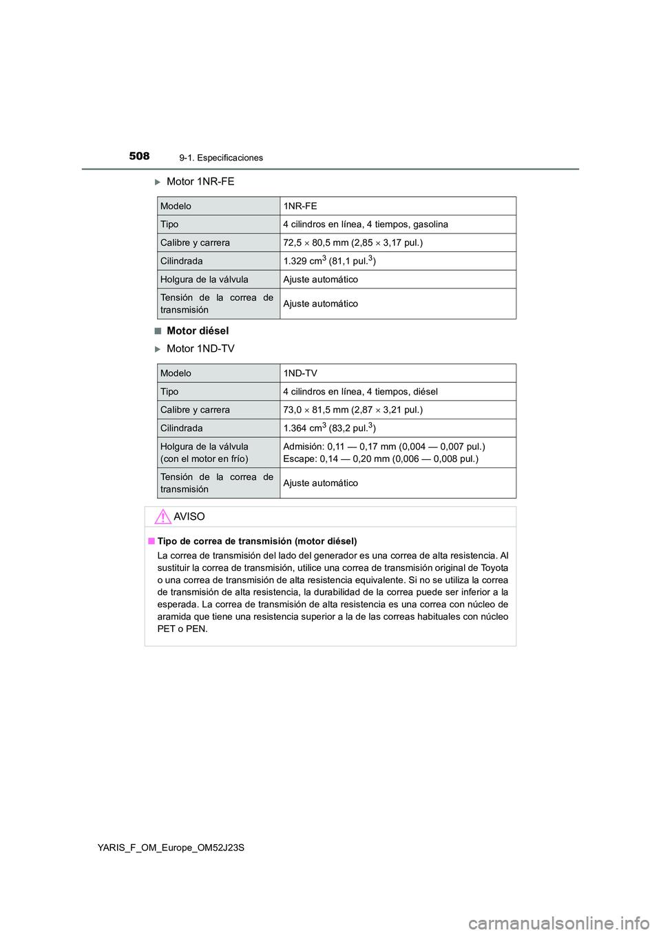TOYOTA YARIS 2017 Manuale de Empleo (in Spanish) 5089-1. Especificaciones
YARIS_F_OM_Europe_OM52J23S
Motor 1NR-FE
■Motor diésel
Motor 1ND-TV
Modelo1NR-FE
Tipo4 cilindros en línea, 4 tiempos, gasolina
Calibre y carrera72,5 80,5 mm (2,85 TOYOTA YARIS 2017 Manuale de Empleo (in Spanish) 5089-1. Especificaciones
YARIS_F_OM_Europe_OM52J23S
Motor 1NR-FE
■Motor diésel
Motor 1ND-TV
Modelo1NR-FE
Tipo4 cilindros en línea, 4 tiempos, gasolina
Calibre y carrera72,5 80,5 mm (2,85