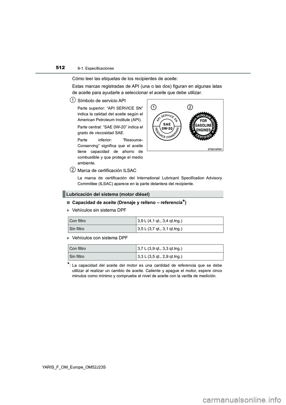 TOYOTA YARIS 2017  Manuale de Empleo (in Spanish) 5129-1. Especificaciones
YARIS_F_OM_Europe_OM52J23S
Cómo leer las etiquetas de los recipientes de aceite: 
Estas marcas registradas de API (una o las dos) figuran en algunas latas 
de aceite para ayu