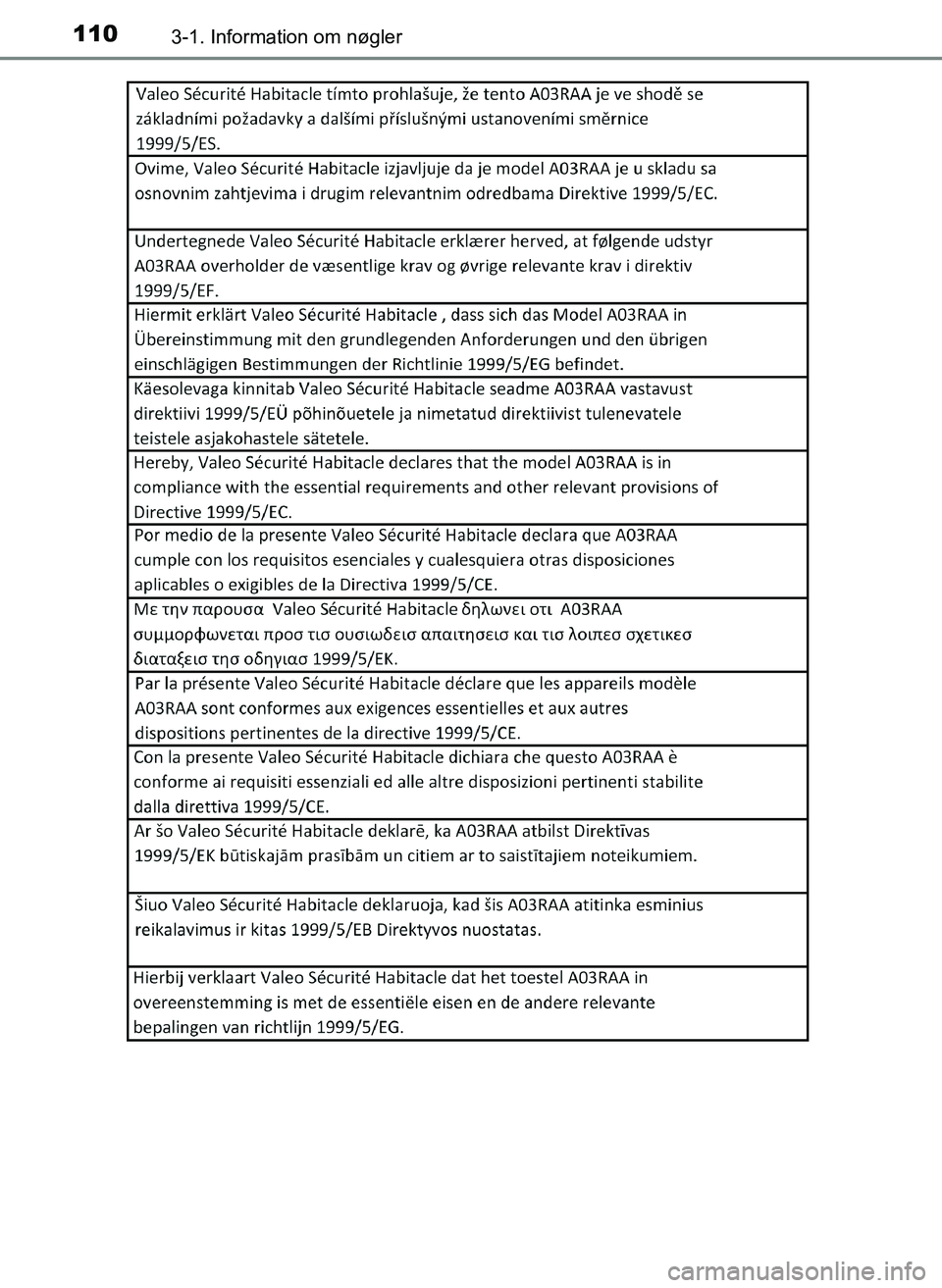 TOYOTA YARIS 2017  Brugsanvisning (in Danish) 1103-1. Information om nøgler
OM52J20DK
OM52J20DK.book  Page 110  Tuesday, October 18, 2016  12:12 PM 