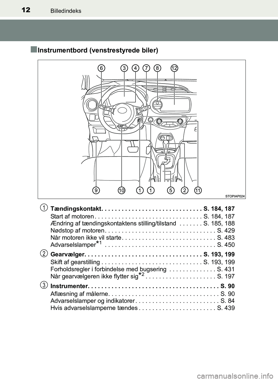 TOYOTA YARIS 2017 Brugsanvisning (in Danish) 12Billedindeks
OM52J20DK
nInstrumentbord (venstrestyrede biler)
Tændingskontakt . . . . . . . . . . . . . . . . . . . . . . . . . . . . . . S. 184, 187
Start af motoren . . . . . . . . . . . . . . . TOYOTA YARIS 2017 Brugsanvisning (in Danish) 12Billedindeks
OM52J20DK
nInstrumentbord (venstrestyrede biler)
Tændingskontakt . . . . . . . . . . . . . . . . . . . . . . . . . . . . . . S. 184, 187
Start af motoren . . . . . . . . . . . . . . .