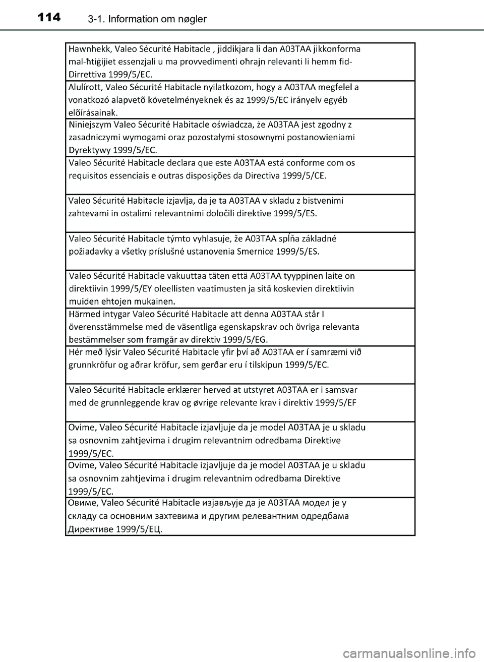 TOYOTA YARIS 2017  Brugsanvisning (in Danish) 1143-1. Information om nøgler
OM52J20DK
OM52J20DK.book  Page 114  Tuesday, October 18, 2016  12:12 PM 