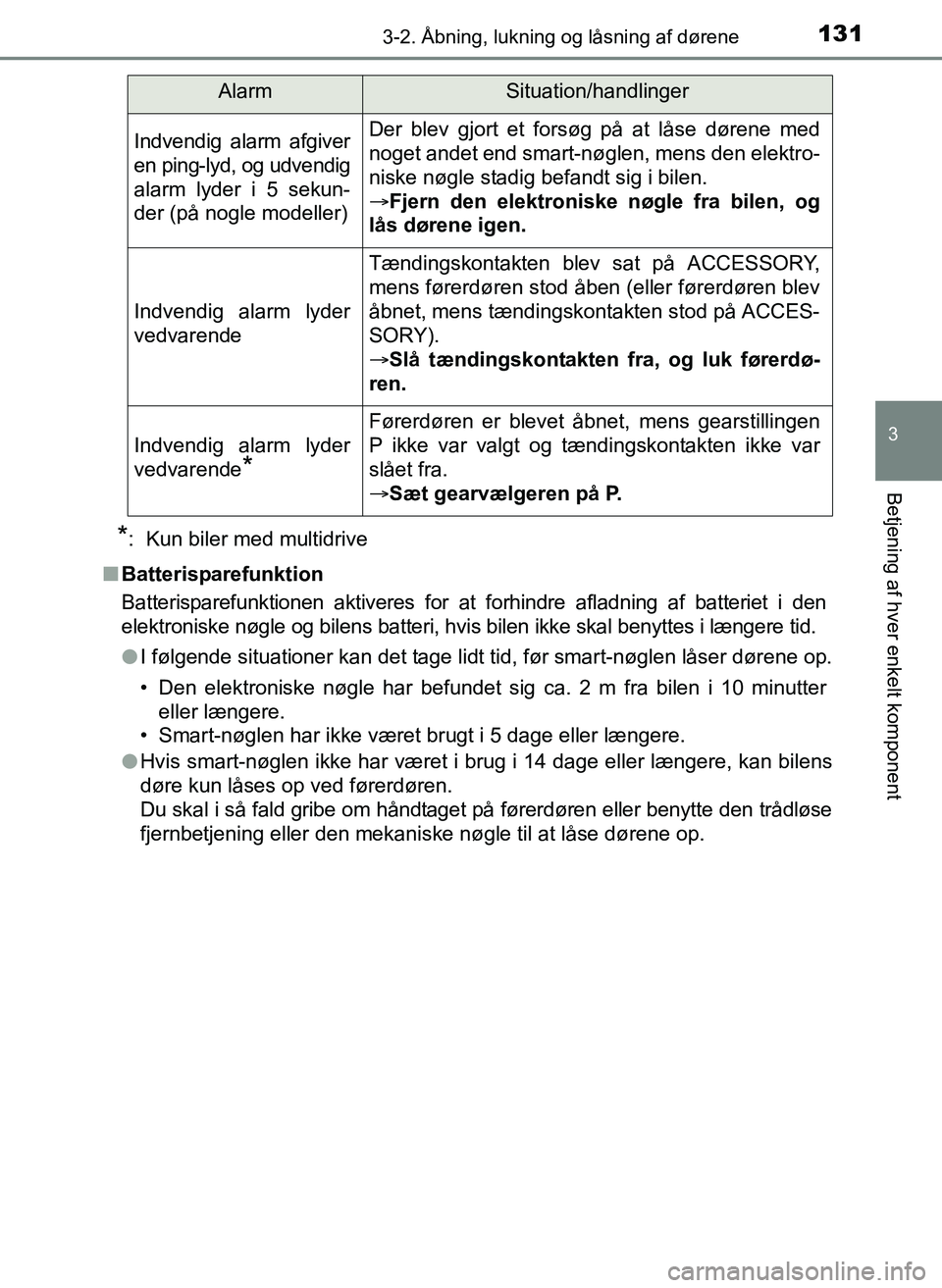 TOYOTA YARIS 2017  Brugsanvisning (in Danish) 1313-2. Åbning, lukning og låsning af dørene
3
Betjening af hver enkelt komponent
OM52J20DK
*:  Kun biler med multidrive
n Batterisparefunktion
Batterisparefunktionen aktiveres for at forhindre afl