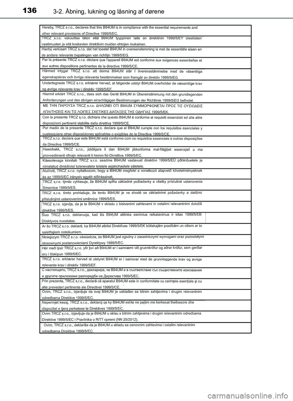 TOYOTA YARIS 2017  Brugsanvisning (in Danish) 1363-2. Åbning, lukning og låsning af dørene
OM52J20DK
OM52J20DK.book  Page 136  Tuesday, October 18, 2016  12:12 PM 