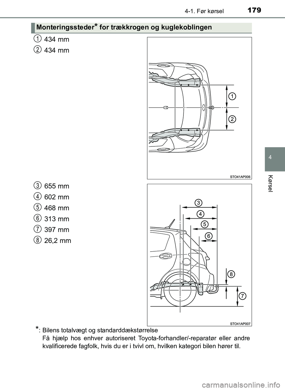 TOYOTA YARIS 2017  Brugsanvisning (in Danish) 1794-1. Før kørsel
4
Kørsel
OM52J20DK
434 mm
434 mm
655 mm
602 mm
468 mm
313 mm
397 mm
26,2 mm
*: Bilens totalvægt og standarddækstørrelseFå hjælp hos enhver autoriseret Toyota-forhandler/-rep