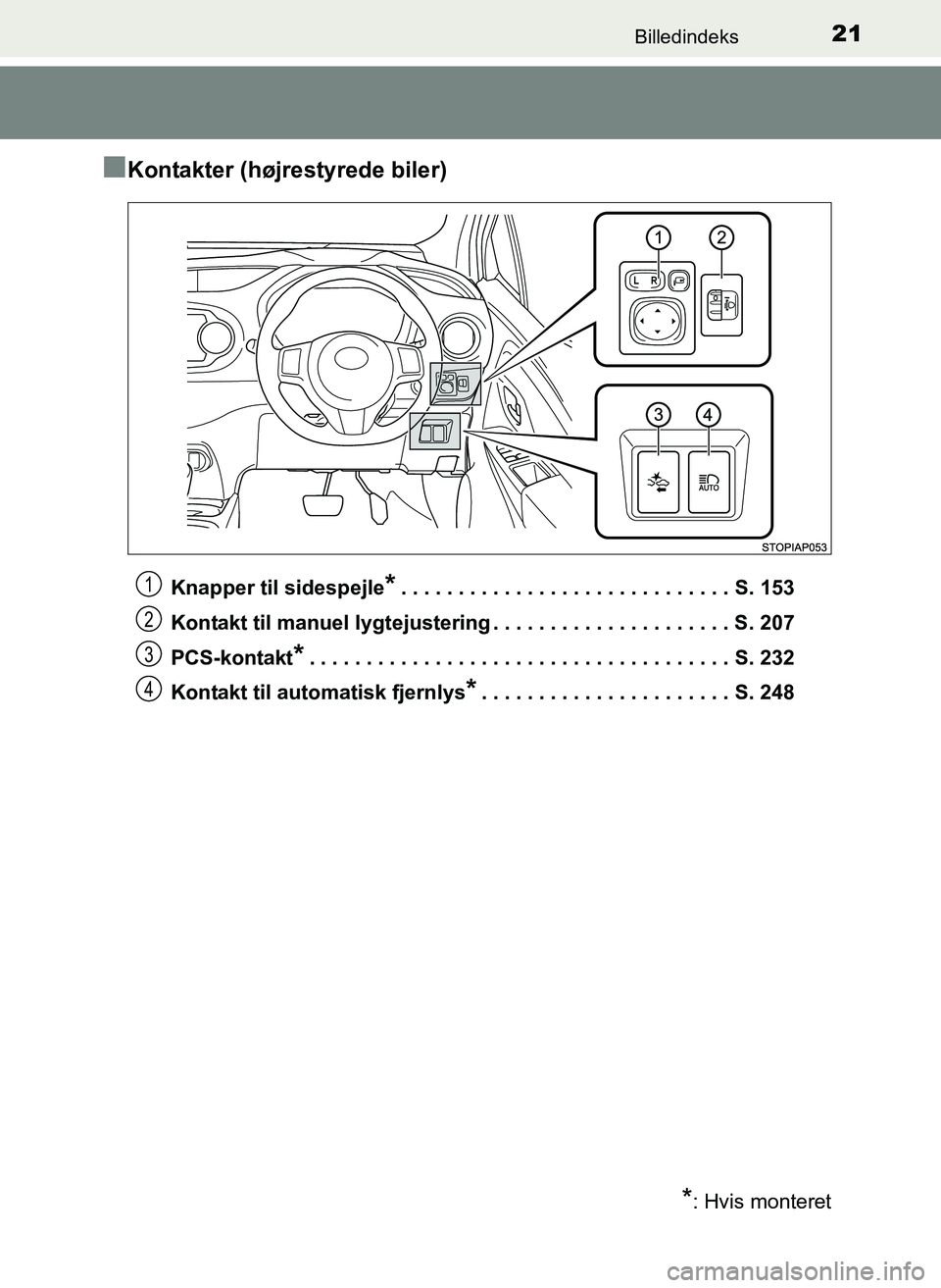 TOYOTA YARIS 2017 Brugsanvisning (in Danish) 21Billedindeks
OM52J20DK
nKontakter (højrestyrede biler)
Knapper til sidespejle*. . . . . . . . . . . . . . . . . . . . . . . . . . . . . S. 153
Kontakt til manuel lygtejustering . . . . . . . . . . TOYOTA YARIS 2017 Brugsanvisning (in Danish) 21Billedindeks
OM52J20DK
nKontakter (højrestyrede biler)
Knapper til sidespejle*. . . . . . . . . . . . . . . . . . . . . . . . . . . . . S. 153
Kontakt til manuel lygtejustering . . . . . . . . . .