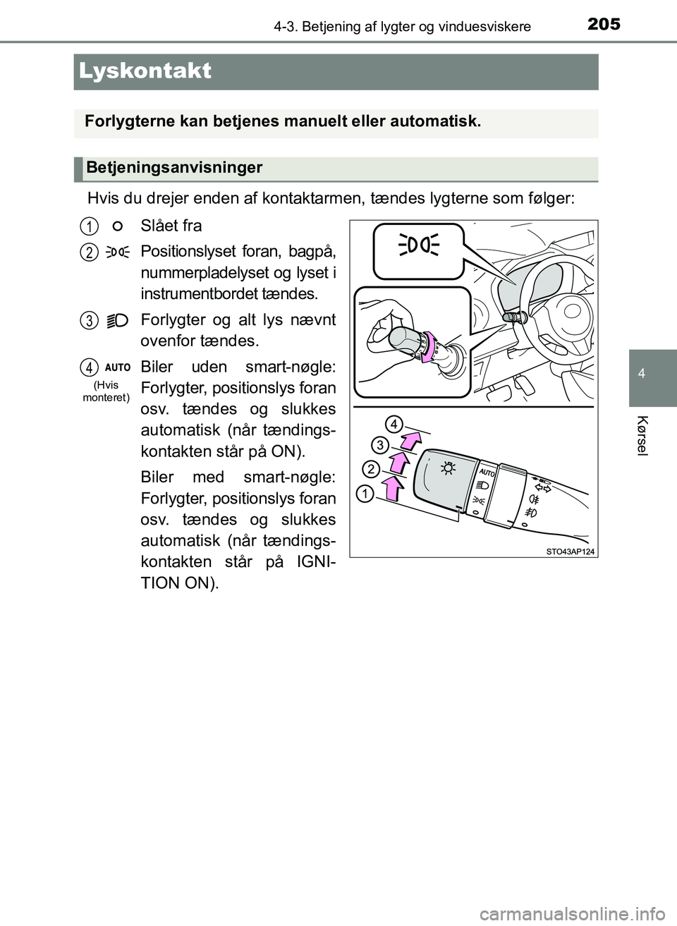 TOYOTA YARIS 2017  Brugsanvisning (in Danish) 205
4
4-3. Betjening af lygter og vinduesviskere
Kørsel
OM52J20DK
Lyskontakt
Hvis du drejer enden af kontaktarmen, tændes lygterne som følger:
Slået fra
Positionslyset foran, bagpå,
nummerpladely