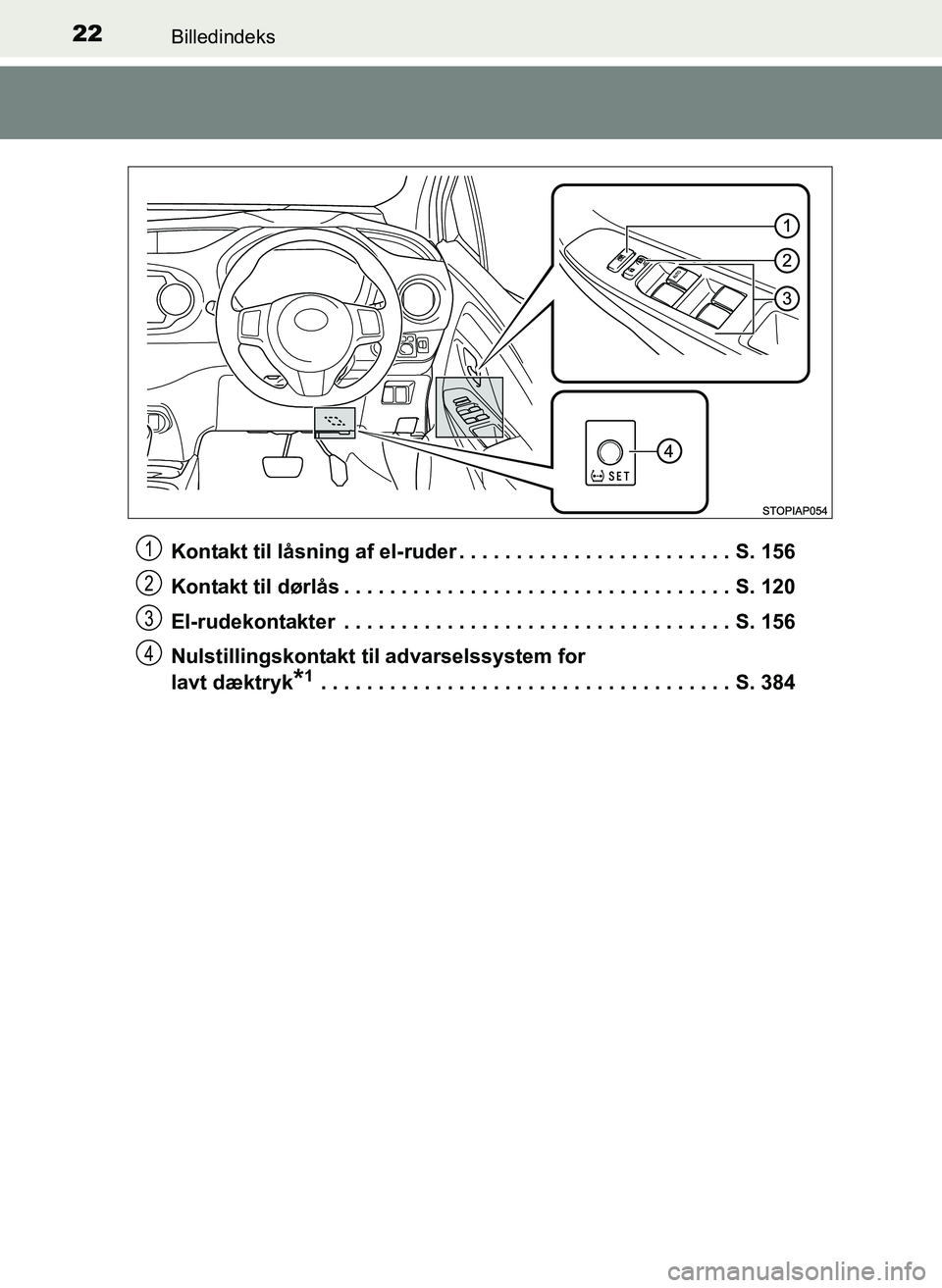TOYOTA YARIS 2017 Brugsanvisning (in Danish) 22Billedindeks
OM52J20DKKontakt til låsning af el-ruder . . . . . . . . . . . . . . . . . . . . . . . . S. 156
Kontakt til dørlås . . . . . . . . . . . . . . . . . . . . . . . . . . . . . . . . . . TOYOTA YARIS 2017 Brugsanvisning (in Danish) 22Billedindeks
OM52J20DKKontakt til låsning af el-ruder . . . . . . . . . . . . . . . . . . . . . . . . S. 156
Kontakt til dørlås . . . . . . . . . . . . . . . . . . . . . . . . . . . . . . . . . .