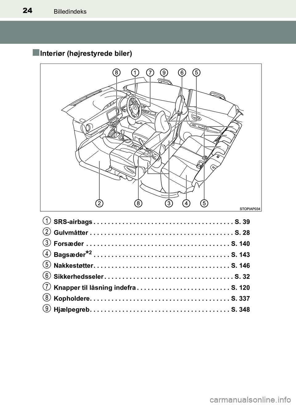 TOYOTA YARIS 2017 Brugsanvisning (in Danish) 24Billedindeks
OM52J20DK
nInteriør (højrestyrede biler)
SRS-airbags . . . . . . . . . . . . . . . . . . . . . . . . . . . . . . . . . . . . . . . S. 39
Gulvmåtter . . . . . . . . . . . . . . . . . TOYOTA YARIS 2017 Brugsanvisning (in Danish) 24Billedindeks
OM52J20DK
nInteriør (højrestyrede biler)
SRS-airbags . . . . . . . . . . . . . . . . . . . . . . . . . . . . . . . . . . . . . . . S. 39
Gulvmåtter . . . . . . . . . . . . . . . . .