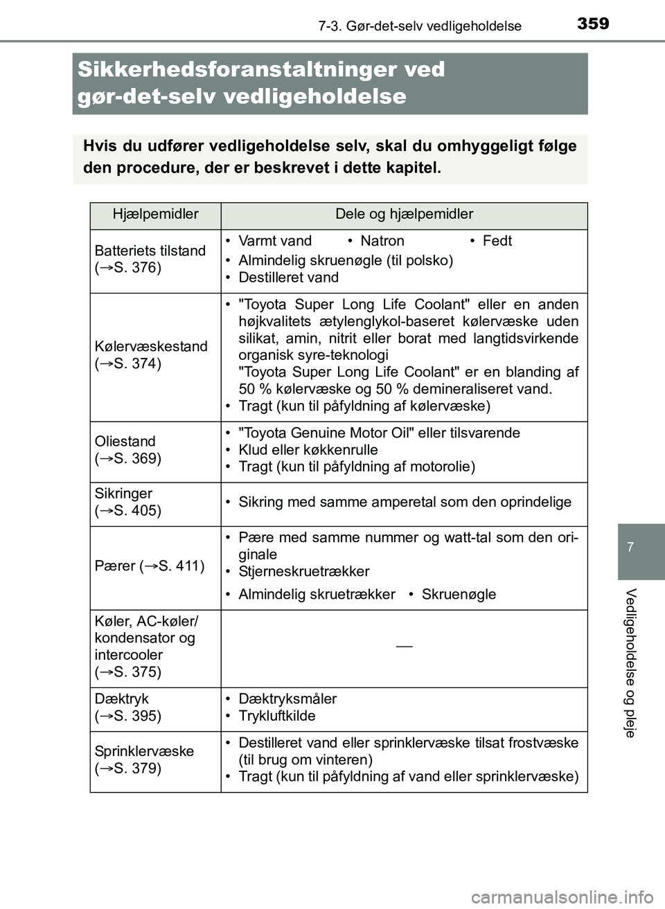 TOYOTA YARIS 2017  Brugsanvisning (in Danish) 3597-3. Gør-det-selv vedligeholdelse
7
Vedligeholdelse og pleje
OM52J20DK
Sikkerhedsforanstaltninger ved 
gør-det-selv vedligeholdelse
Hvis du udfører vedligeholdelse selv, skal du omhyggeligt føl