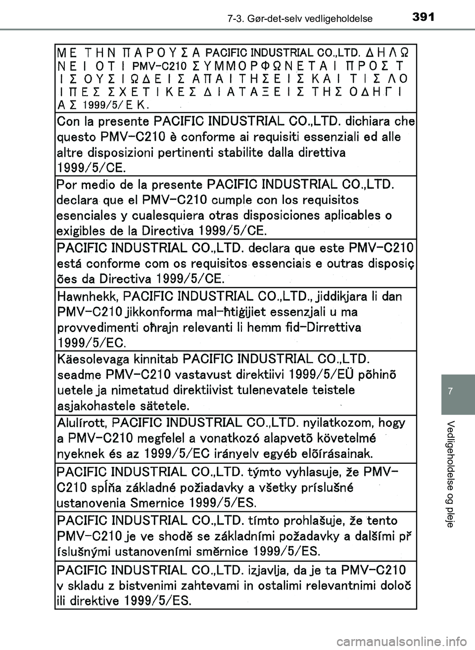 TOYOTA YARIS 2017  Brugsanvisning (in Danish) 3917-3. Gør-det-selv vedligeholdelse
7
Vedligeholdelse og pleje
OM52J20DK
OM52J20DK.book  Page 391  Tuesday, October 18, 2016  12:12 PM 