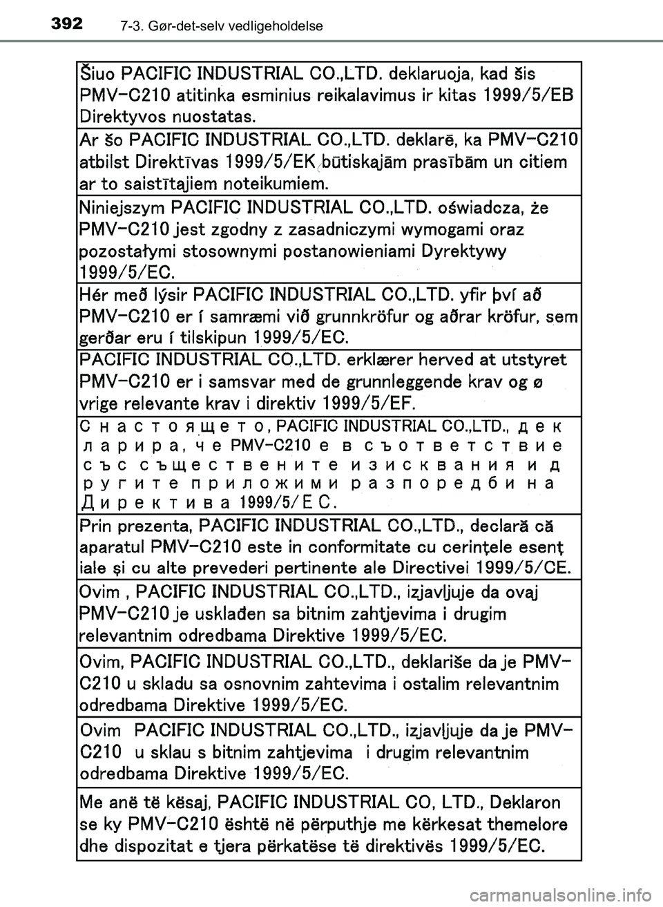 TOYOTA YARIS 2017  Brugsanvisning (in Danish) 3927-3. Gør-det-selv vedligeholdelse
OM52J20DK
OM52J20DK.book  Page 392  Tuesday, October 18, 2016  12:12 PM 