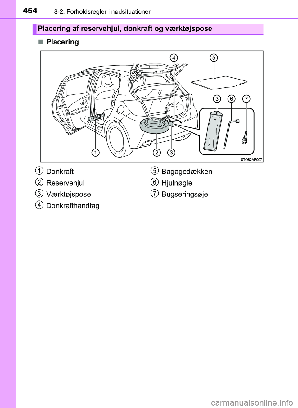 TOYOTA YARIS 2017  Brugsanvisning (in Danish) 4548-2. Forholdsregler i nødsituationer
OM52J20DKn
Placering
Placering af reservehjul, donkraft og værktøjspose
Donkraft
Reservehjul
Værktøjspose
Donkrafthåndtag
Bagagedækken
Hjulnøgle
Bugseri