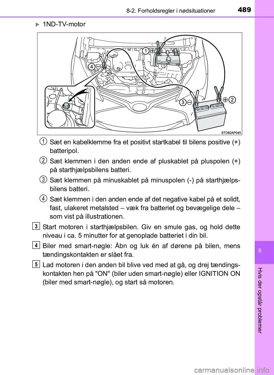 TOYOTA YARIS 2017  Brugsanvisning (in Danish) 4898-2. Forholdsregler i nødsituationer
8
Hvis der opstår problemer
OM52J20DK
1ND-TV-motorSæt en kabelklemme fra et positivt startkabel til bilens positive (+)
batteripol.
Sæt klemmen i den and