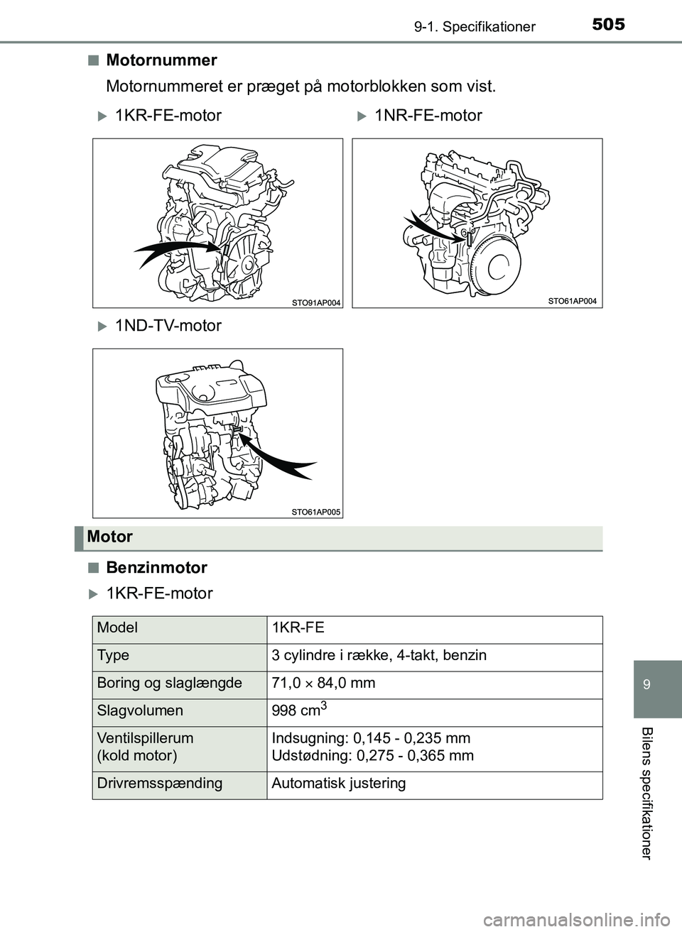 TOYOTA YARIS 2017  Brugsanvisning (in Danish) 5059-1. Specifikationer
9
Bilens specifikationer
OM52J20DKn
Motornummer
Motornummeret er præget på motorblokken som vist.
nBenzinmotor
1KR-FE-motor
1KR-FE-motor1NR-FE-motor
1ND-TV-motor
