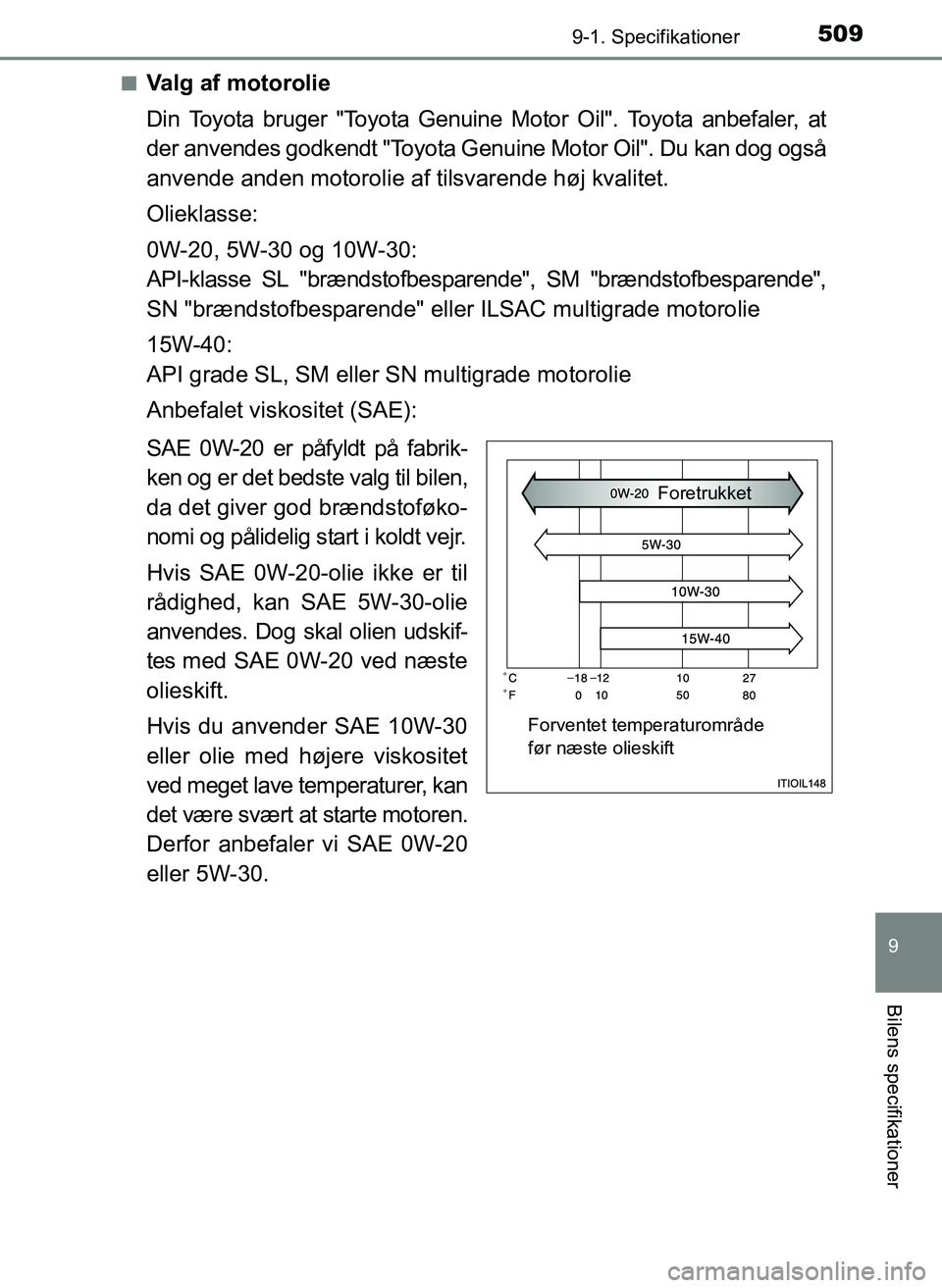 TOYOTA YARIS 2017  Brugsanvisning (in Danish) 5099-1. Specifikationer
9
Bilens specifikationer
OM52J20DKn
Valg af motorolie
Din Toyota bruger "Toyota Genuine Motor Oil". Toyota anbefaler, at
der anvendes godkendt "Toyota Genuine Motor Oil". Du ka