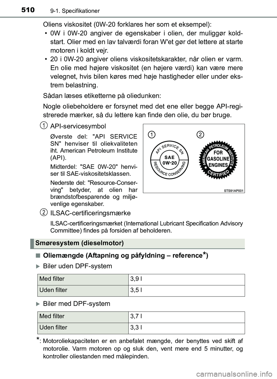 TOYOTA YARIS 2017  Brugsanvisning (in Danish) 5109-1. Specifikationer
OM52J20DK
Oliens viskositet (0W-20 forklares her som et eksempel):• 0W i 0W-20 angiver de egenskaber i olien, der muliggør kold- start. Olier med en lav talværdi foran Wet