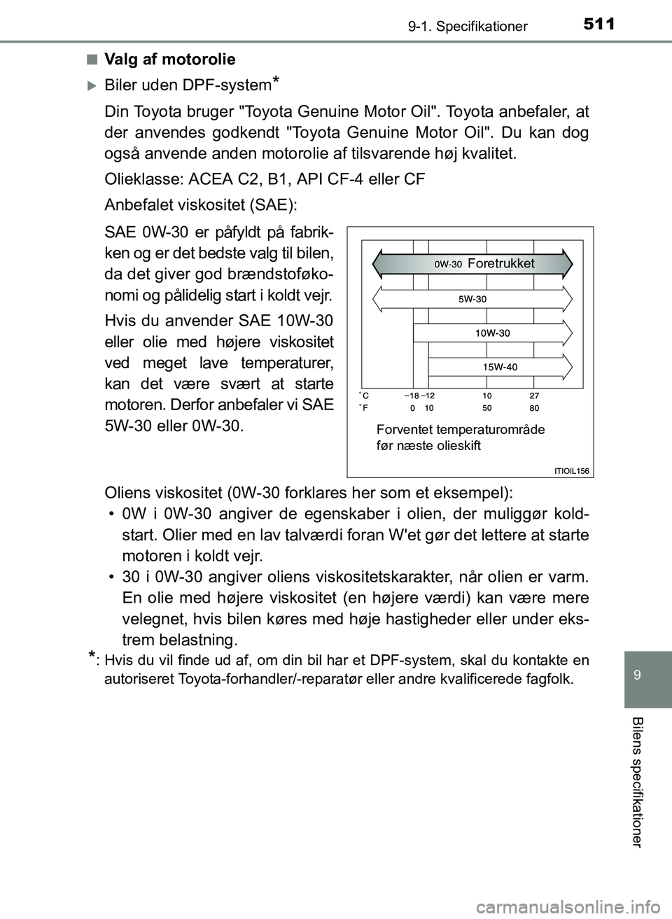 TOYOTA YARIS 2017  Brugsanvisning (in Danish) 5119-1. Specifikationer
9
Bilens specifikationer
OM52J20DKn
Valg af motorolie
Biler uden DPF-system*
Din Toyota bruger "Toyota Genuine Motor Oil". Toyota anbefaler, at
der anvendes godkendt "Toyota