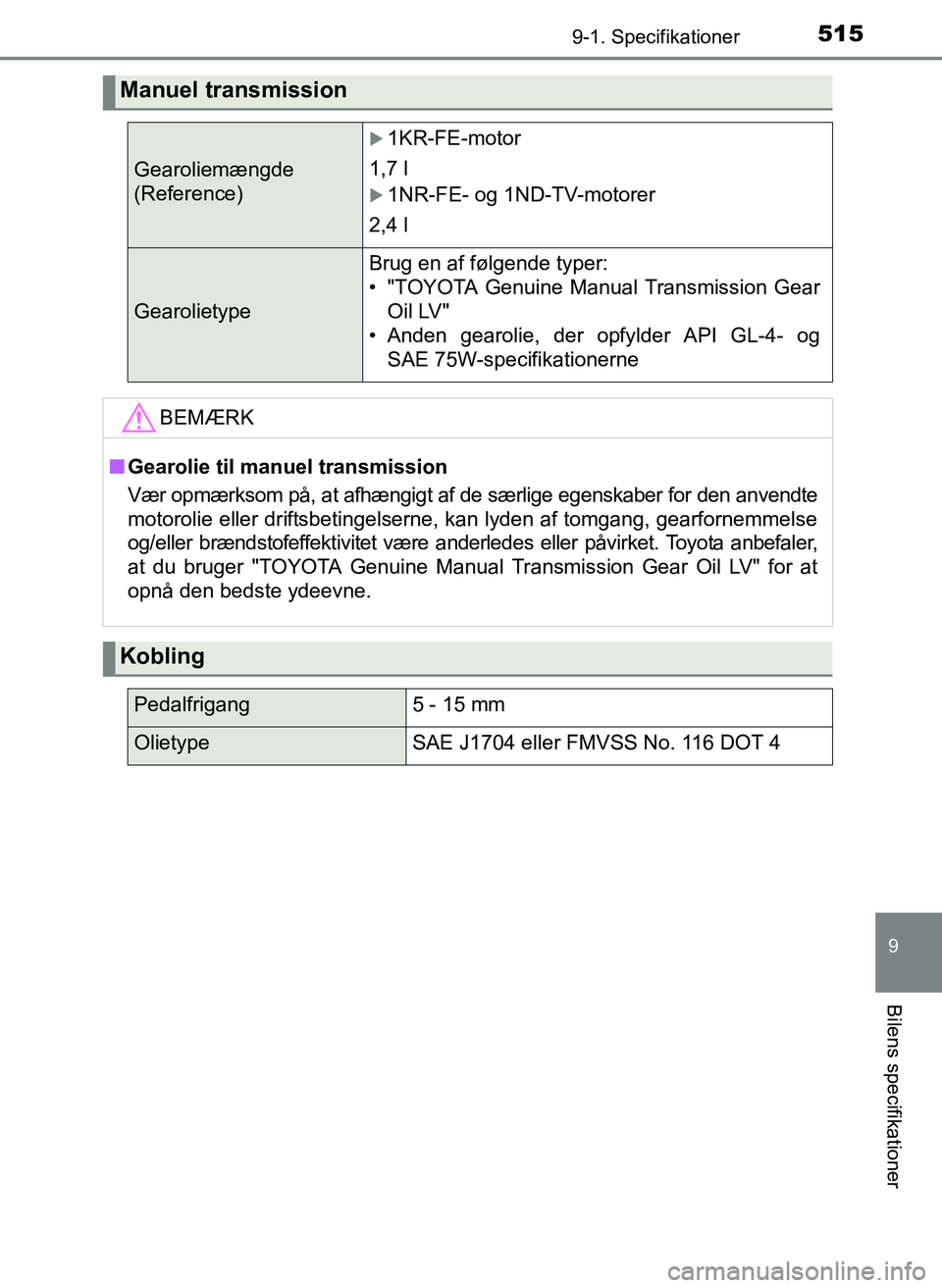 TOYOTA YARIS 2017  Brugsanvisning (in Danish) 5159-1. Specifikationer
9
Bilens specifikationer
OM52J20DK
Manuel transmission
Gearoliemængde 
(Reference)
1KR-FE-motor
1,7 l
1NR-FE- og 1ND-TV-motorer
2,4 l
Gearolietype
Brug en af følgende t