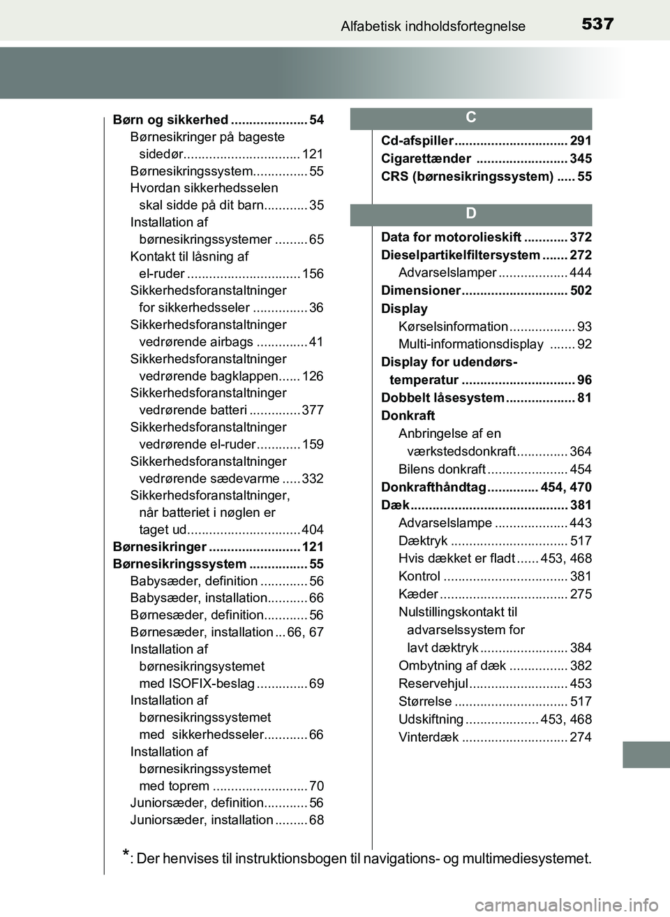 TOYOTA YARIS 2017  Brugsanvisning (in Danish) 537Alfabetisk indholdsfortegnelse
OM52J20DK
Børn og sikkerhed ..................... 54Børnesikringer på bageste sidedør................................ 121
Børnesikringssystem ............... 55
