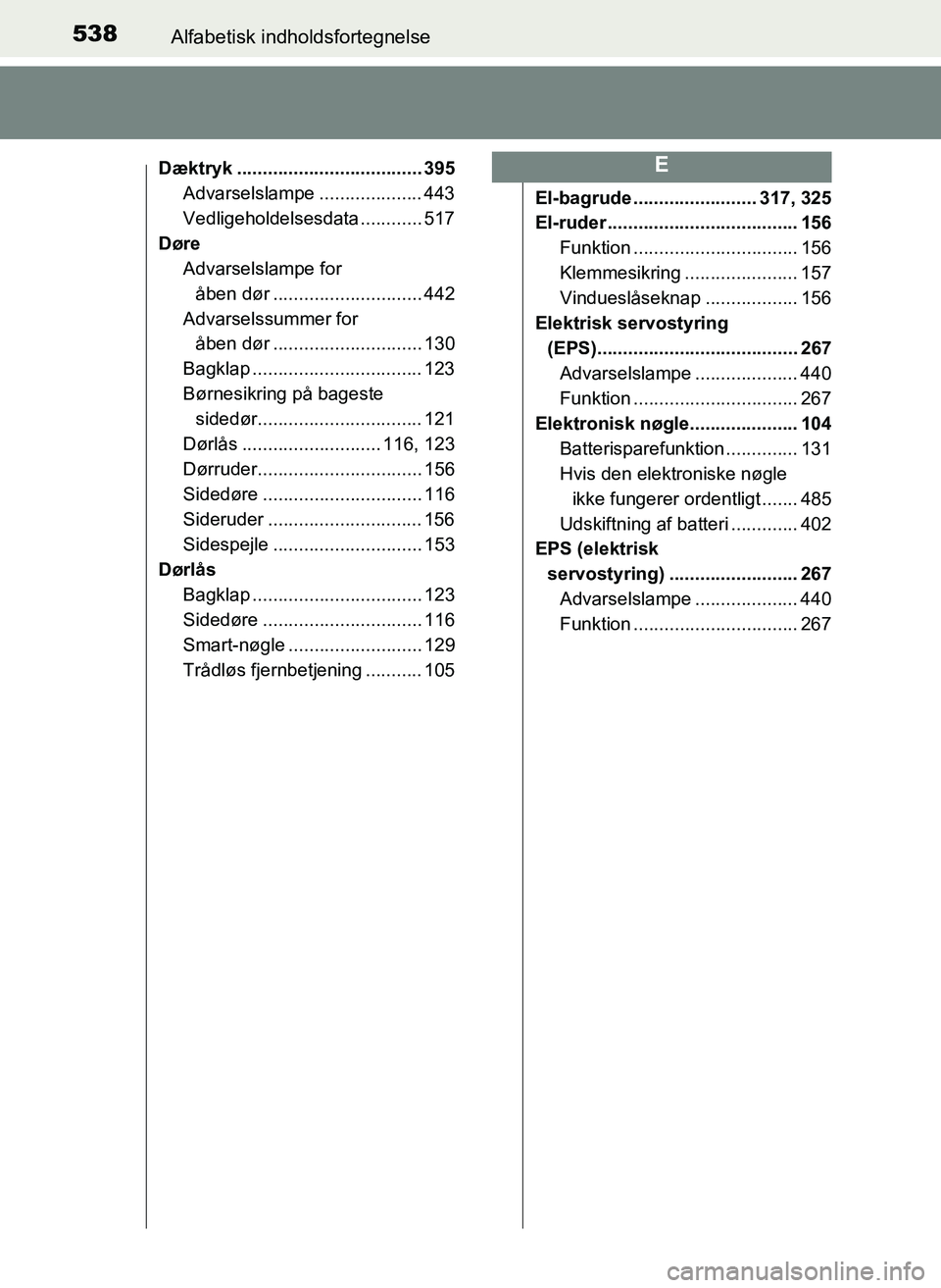 TOYOTA YARIS 2017  Brugsanvisning (in Danish) 538Alfabetisk indholdsfortegnelse
OM52J20DK
Dæktryk .................................... 395Advarselslampe .................... 443
Vedligeholdelsesdata ............ 517
Døre Advarselslampe for 
åb